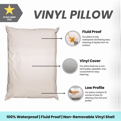 2 Pack MediCheck White Vinyl Covered Bed Pillows 20 in x 26 in - Wipeable Easy Clean - Soft Low Profile Non-Fluffy Support - Not an Encaseme - Image 2
