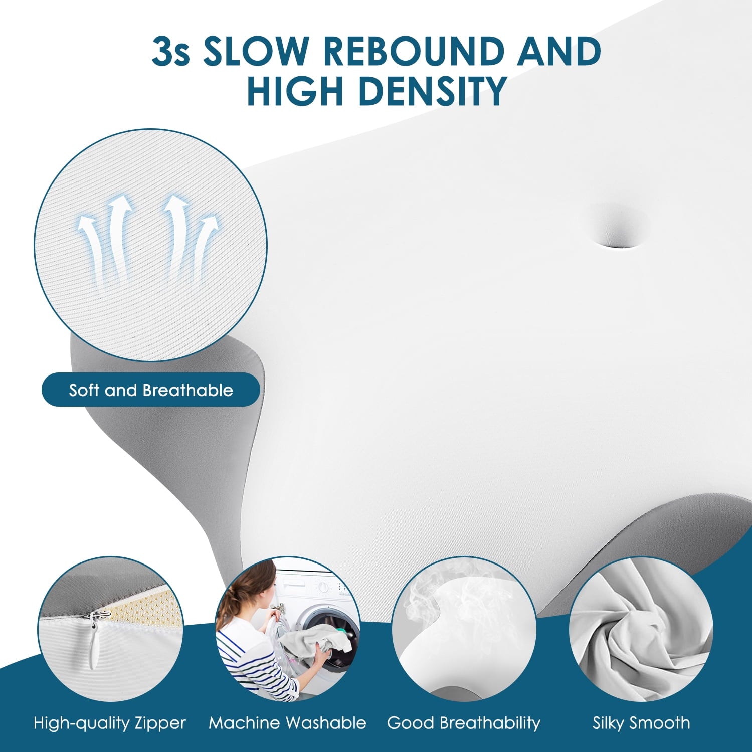 MOONORAH Memory Foam Bed Pillow for Pain Relief,Ergonomic Memory Foam Pillows for Sleeping for Side Back Stomach&Sleepers with Pillowcase - Image 3