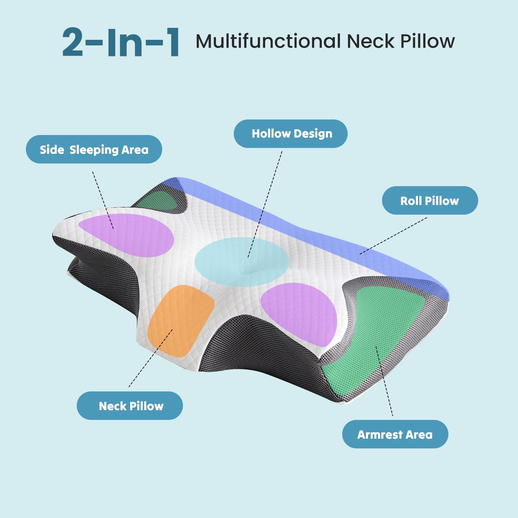 Cervical Pillow for Pain Relief, Ergonomic Side Sleeper Pillow for Orthopedic Contour Support for Bed Sleeping, Memor... - Image 2
