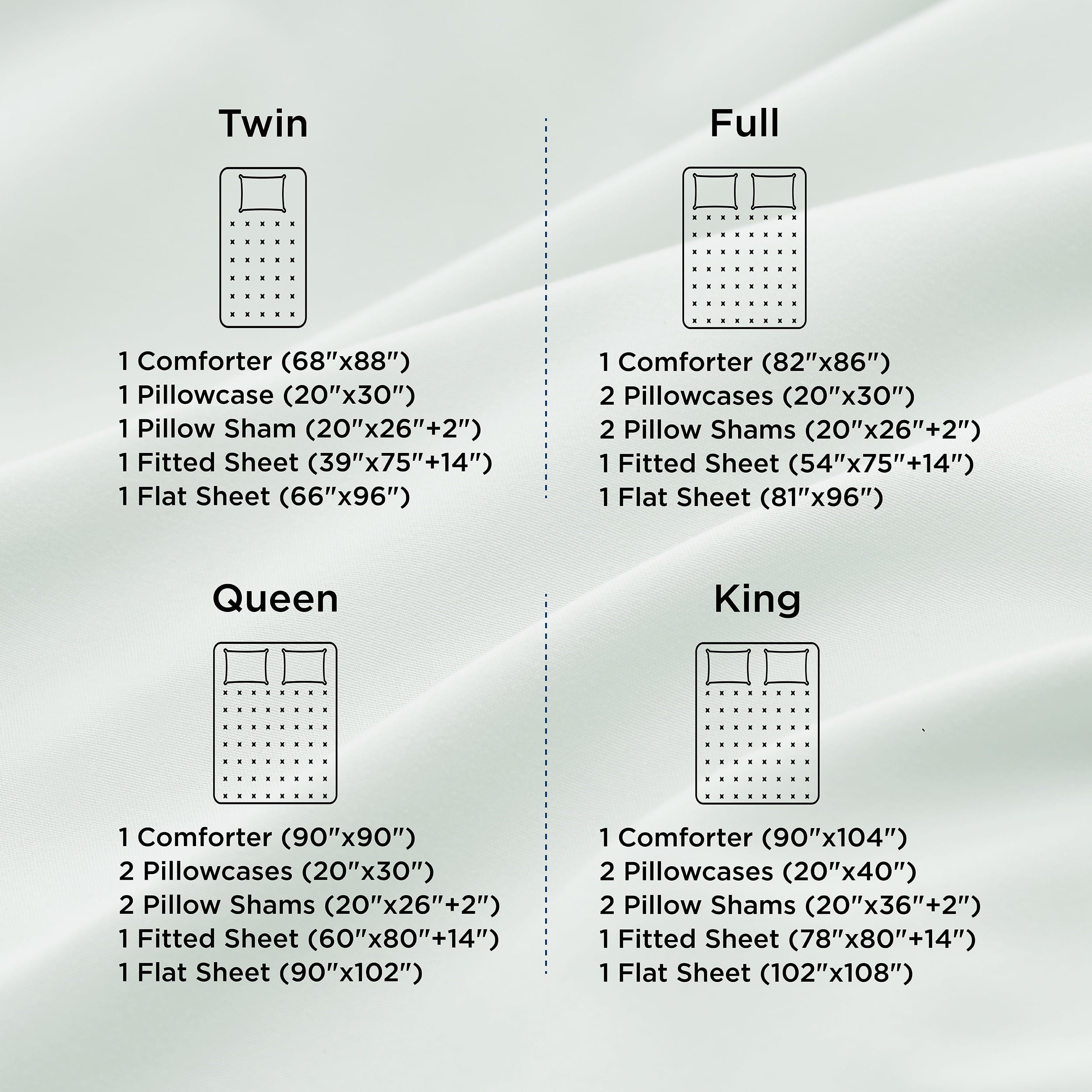 Queen Comforter Set Sage Green, 7 Pieces Lightweight Queen Bedding Sets, Contrasting Design - Image 6