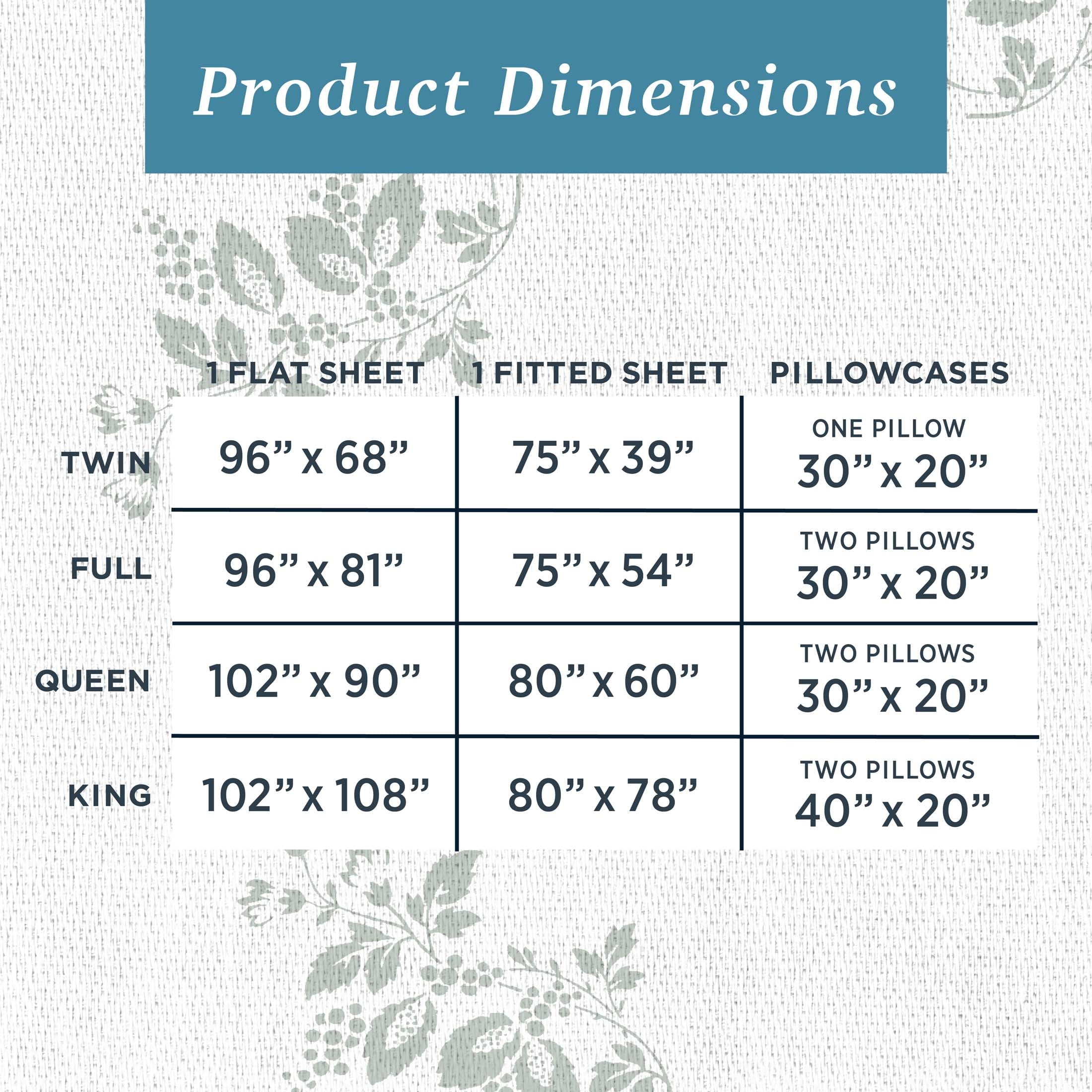 100% Cotton Percale 4-Piece Queen Size Deep Pocket Printed Bed Sheets Set, 1 Fitted, 1 Flat Sheet with 2 Pillowcases,... - Image 4