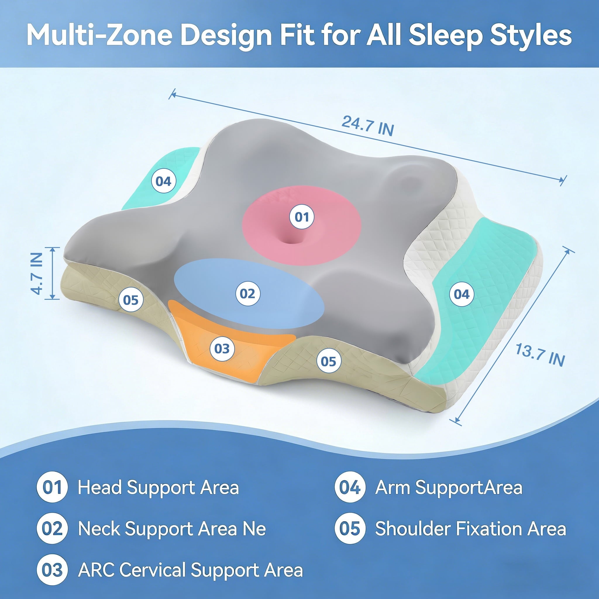 XAirClad Memory Foam Contour Pillows - Neck Pain Relief, Orthopedic Cervical, Breathable Washable Cover - Image 4