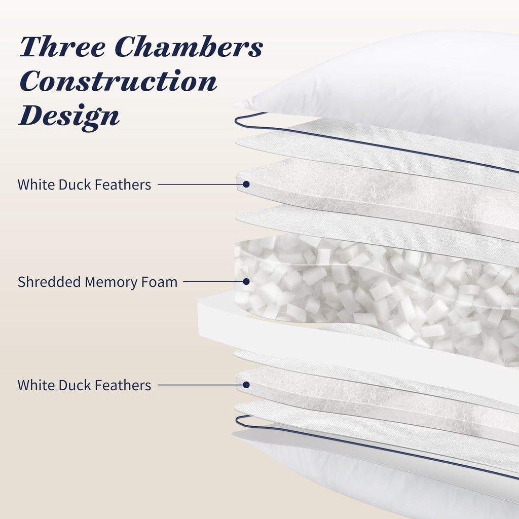 for Queen Size 2 Pack, Duck Feather and Shredded Memory Foam Soft Luxury Hotel Collection - Image 2