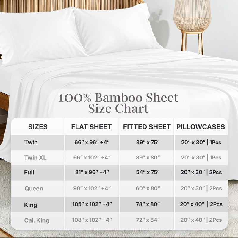 Lux Decor 100% Organic Viscose - 4 Piece Ultra-Soft Luxury Cooling Bed Sheets, 16" Deep Pocket, Breathable & Hypoalle... - Image 6
