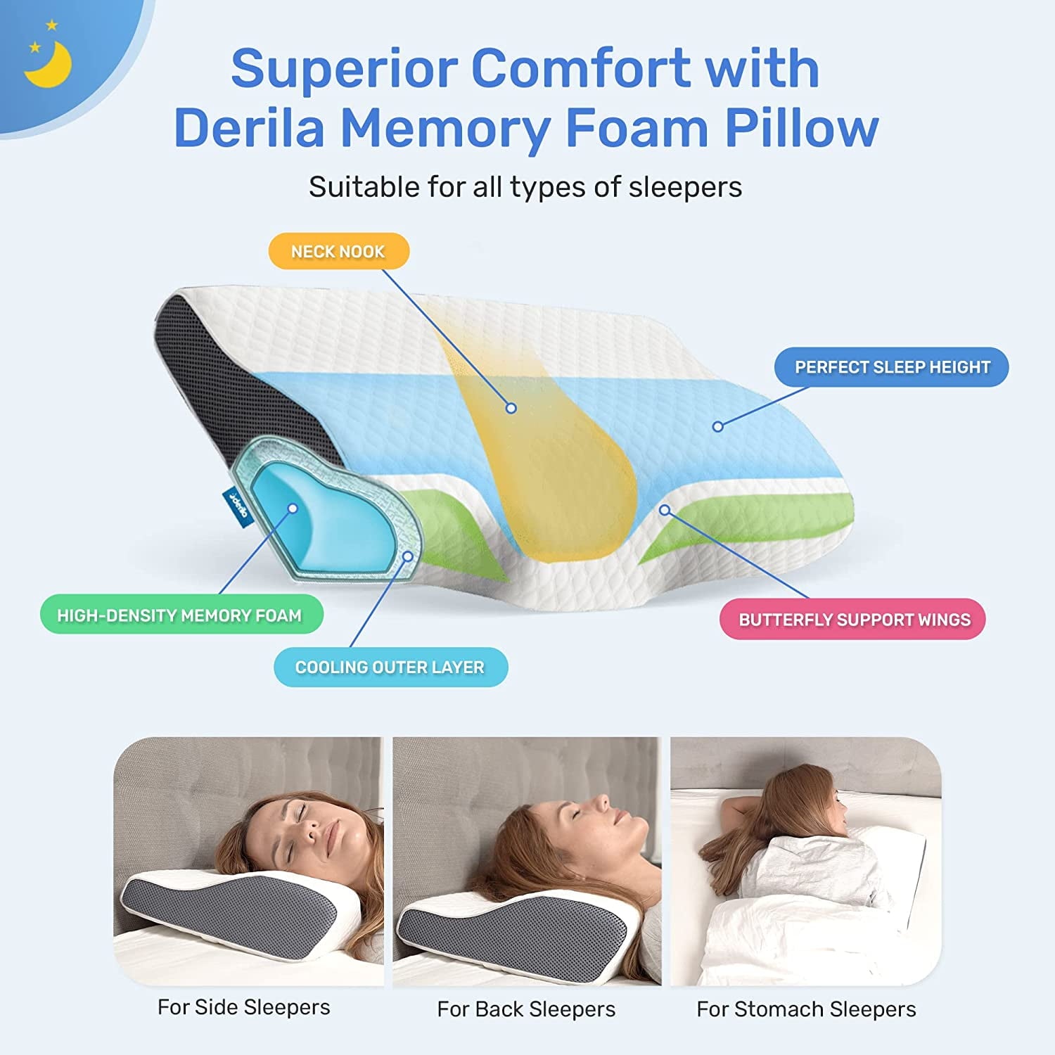 | Cervical Memory Foam Bed Pillow Standard | Neck, Shoulder Pain Relief | Improves Sleeping - Image 4