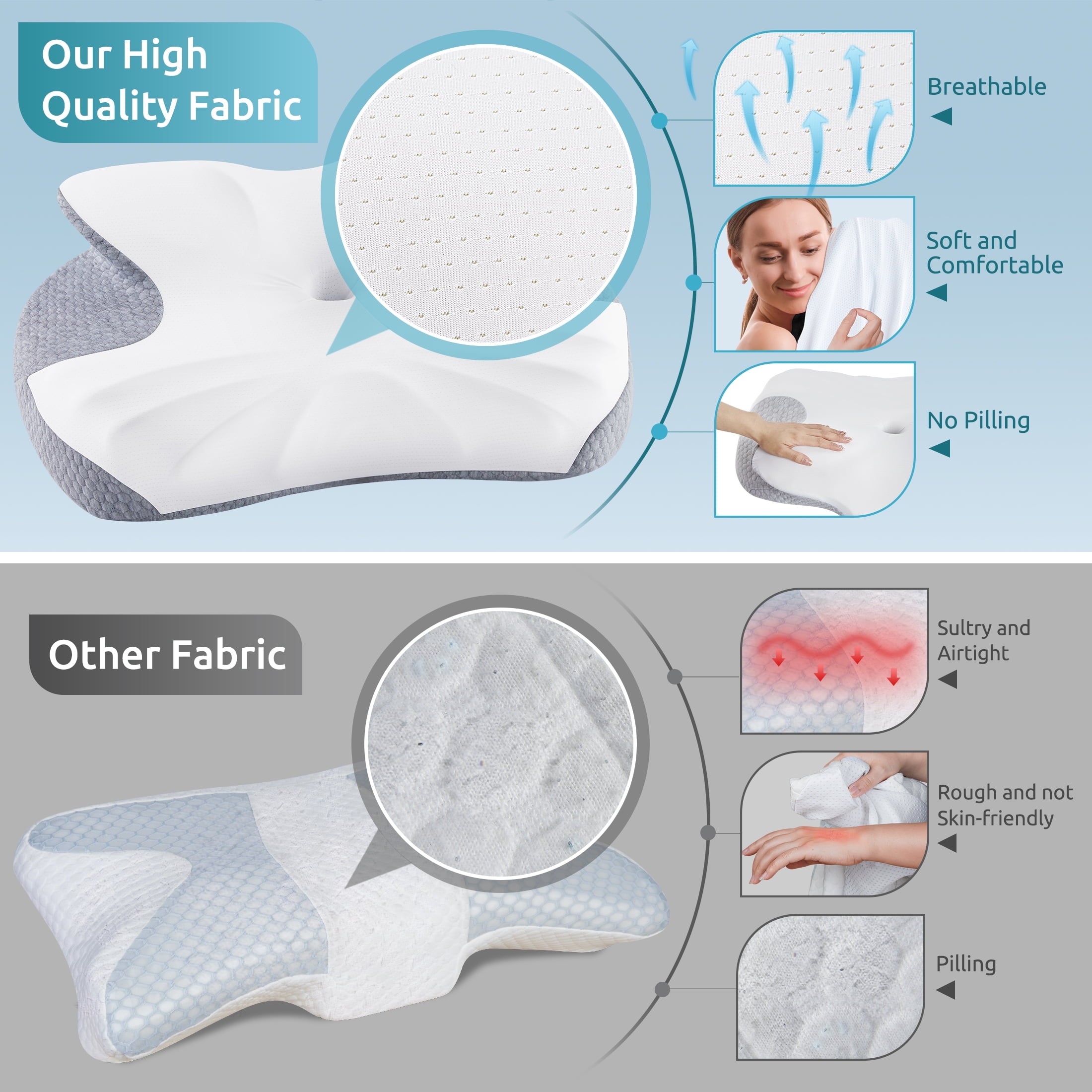 Cervical Memory Foam Pillow Neck Bed Pillow for Pain Relief Sleeping, Ergonomic Orthopedic for Side Back and Stomach ... - Image 4