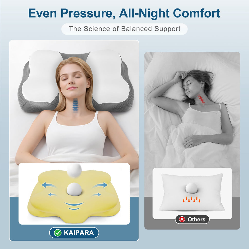 KAIPARA Memory Foam Cervical Pillow for Sleeping Support - Orthopedic Bed Pillow for Neck, Shoulder Pain Relief, Adults, Side Sleeper Pillow - Image 2