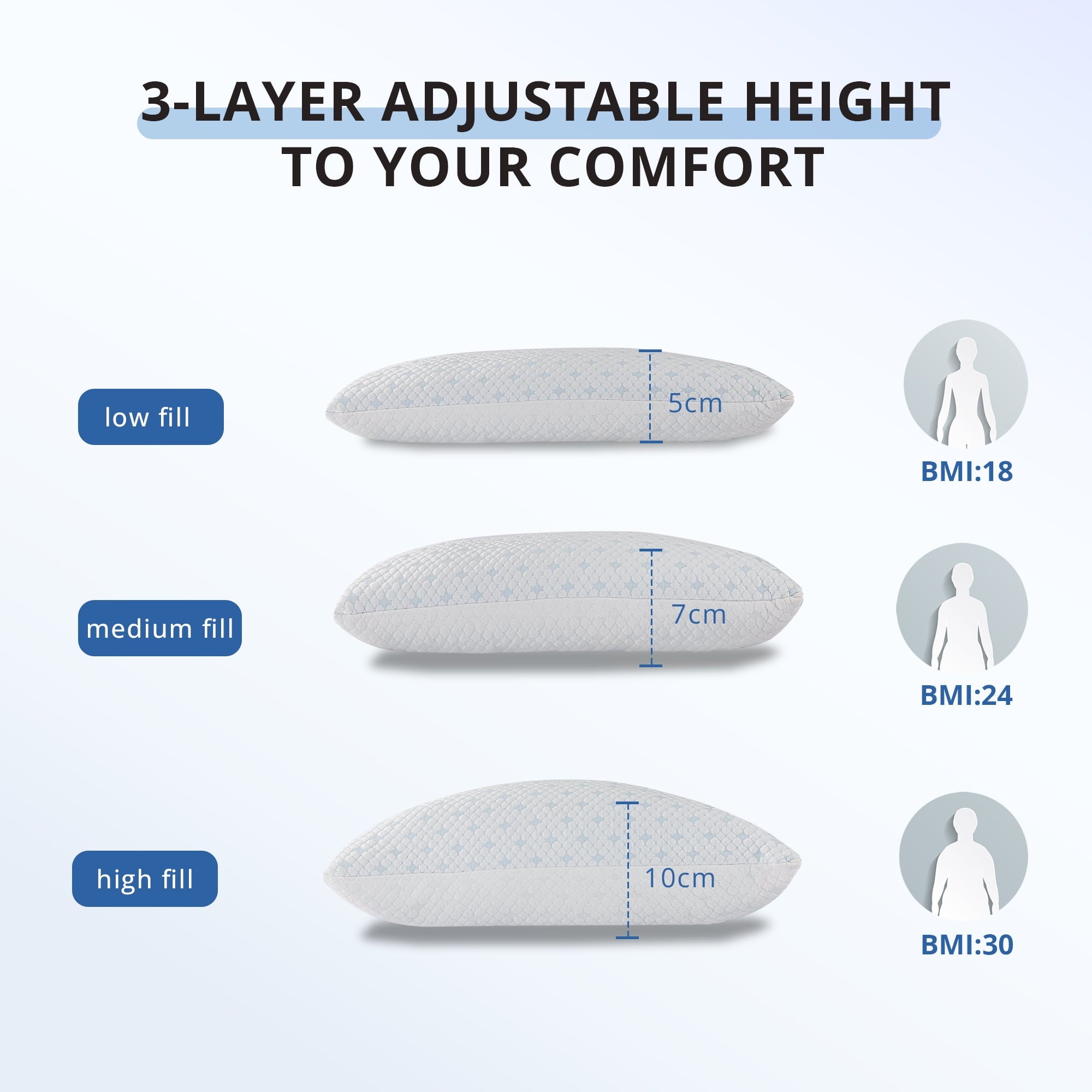 EGOHOME 2-Pack Adjustable Cooling Bed Pillows, Shredded Memory Foam Pillows Set of 2, Standard Queen, Dual Sides - Image 4