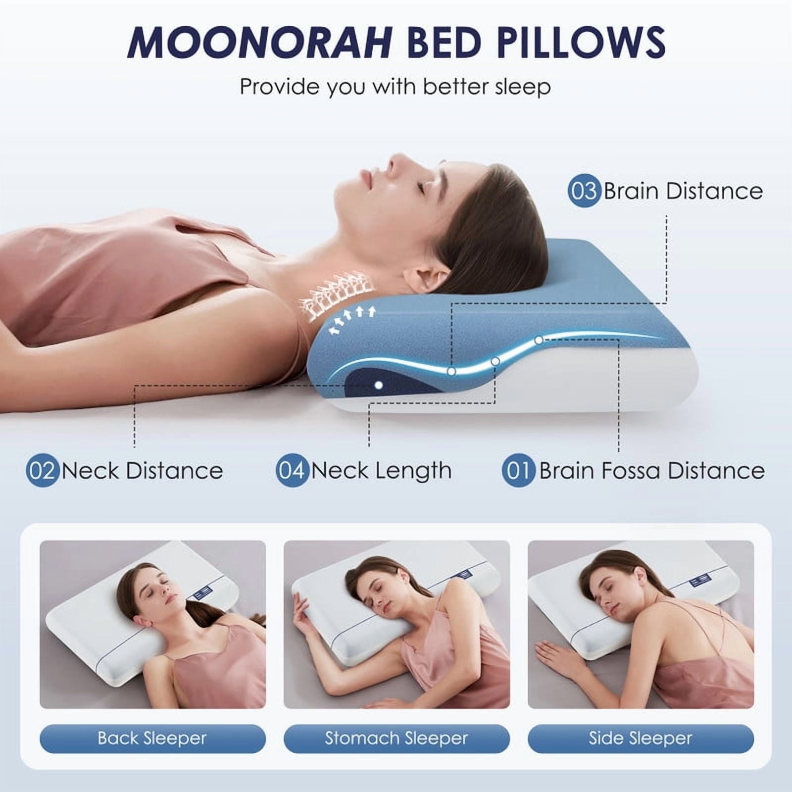 MOONORAH Cooling Memory Foam Bed Pillow for Neck Pain Relief, Two-Sided Cooling Pillow for Back, Stomach and Side Sleepers, Two Firmness, Ho - Image 3