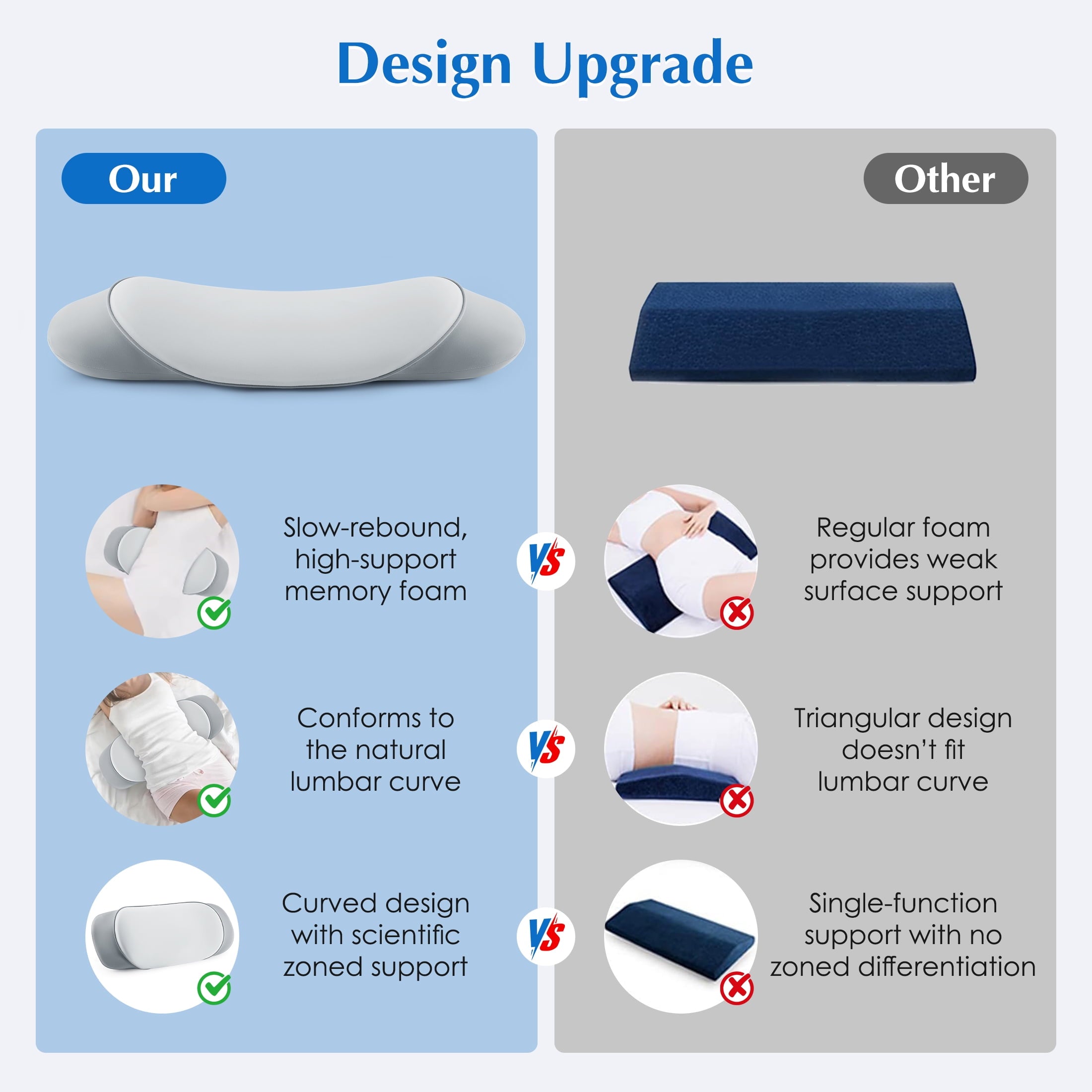 Lumbar Support Pillow for Bed Memory Foam Lower Back Pain Relief, Adjustable Waist Pillow for Sleeping & Side Sleeper... - Image 5