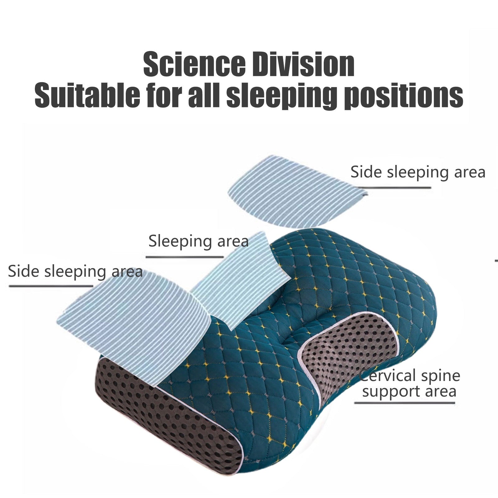 2-Pack Orthopedic Cervical Pillows For Deep Sleep Support - Non-Collapsing Memory Foam Pillow With Neck Pain Relief, ... - Image 5