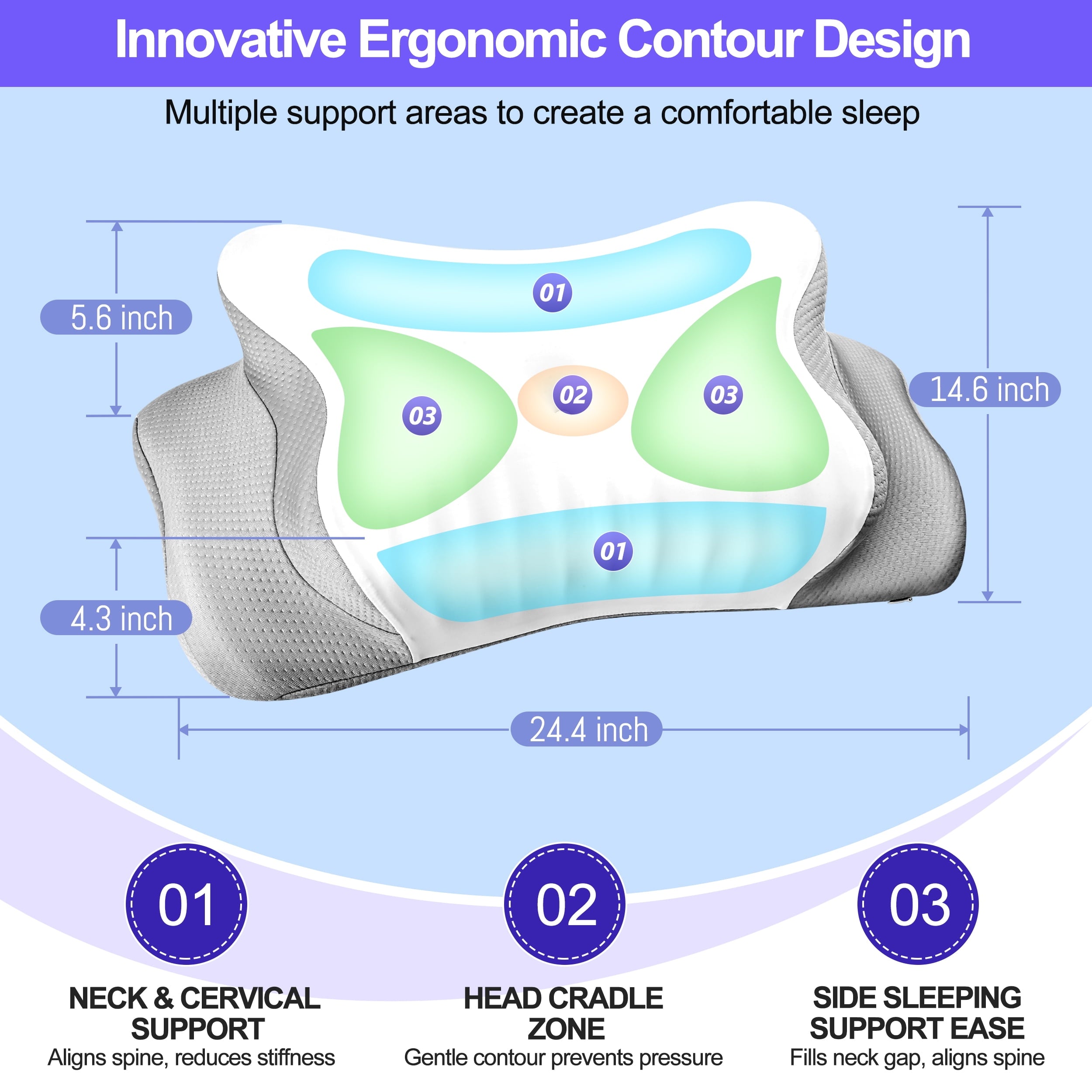 Ergonomic Cervical Pillows，Memory Foam Bed Pillow for Neck & Shoulder Pain Relief for Side Back Stomach Sleepers White - Image 4