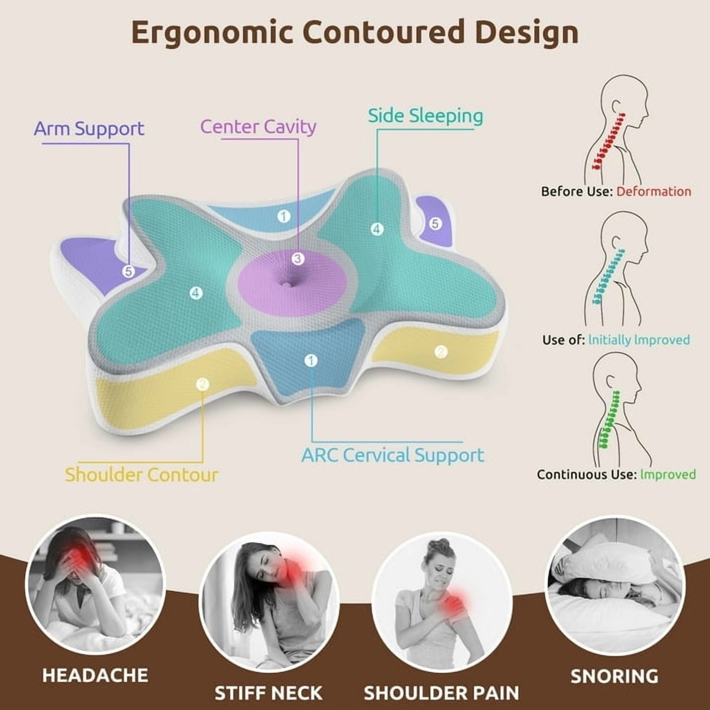 Cervical Pillow for Sleeping Memory Foam Neck Pain Relief Contour Orthopedic Ergonomic Pillows for Women Side Sleeper... - Image 5