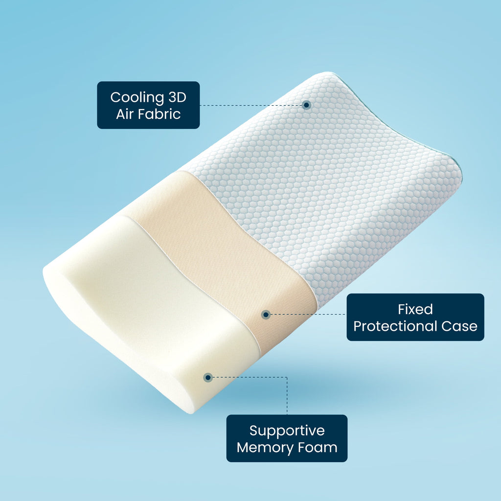 Sleep Zone Standard Cooling Memory Foam Pillow, Ergonomic Adjustable Orthopedic Contour Bed Pillows Neck Support for Side Back Stomach Sleep - Image 6