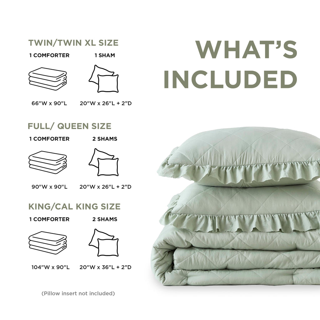 Full/Queen Comforter Set Sage, 3 Pieces Quilted Ruffle Comforters Full/Queen Size, Solid Bedding Comforters Sets, Gif... - Image 6