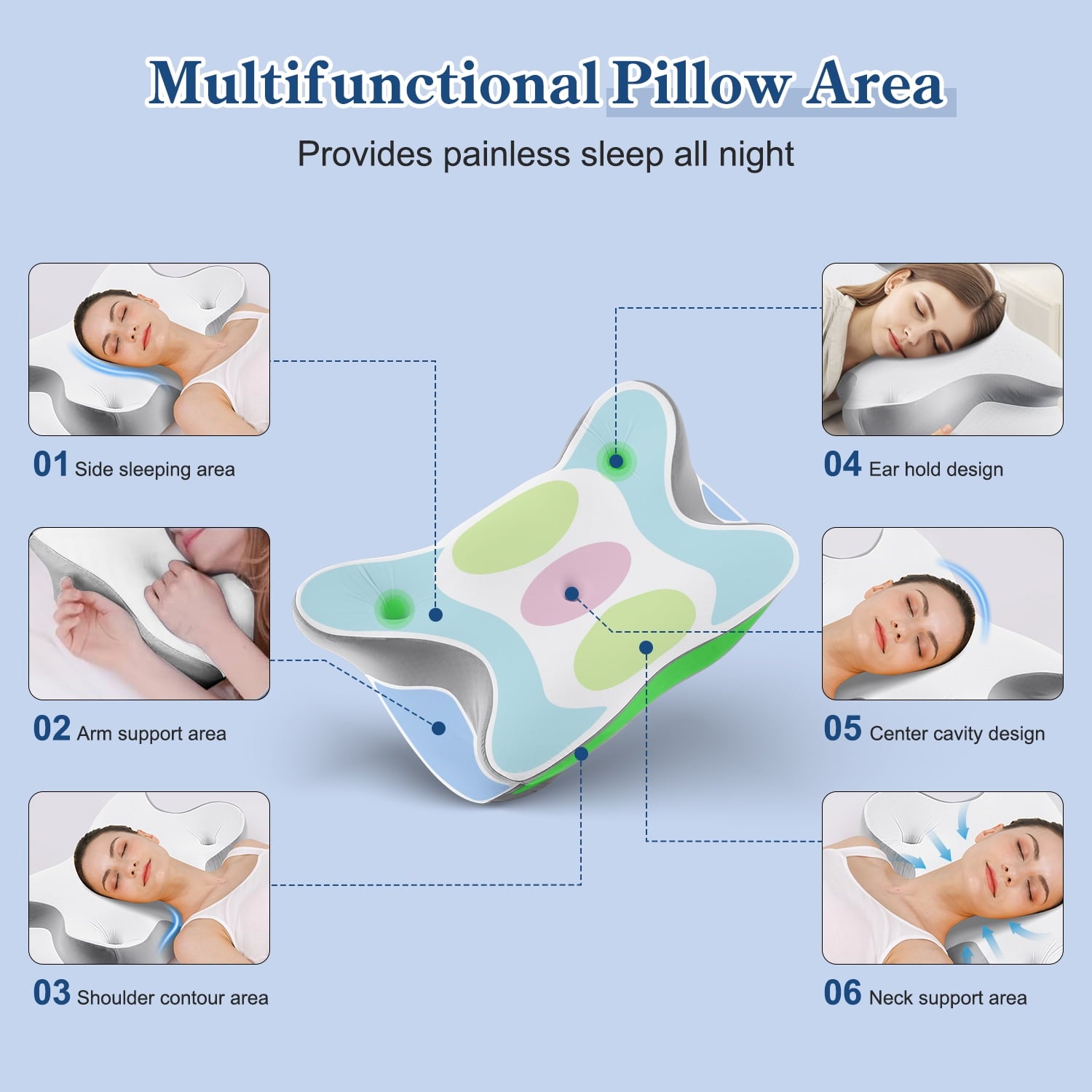 Cervical Pillow for Neck and Shoulder, Ergonomic Side Sleeper Pillow for Neck Support, Contour Memory Foam Pillows fo... - Image 4