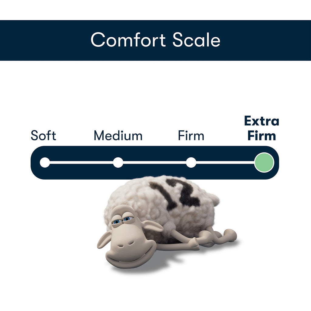 pedic Ultra Loft Standard/Queen Bed Pillow, Extra Firm Support - Image 5