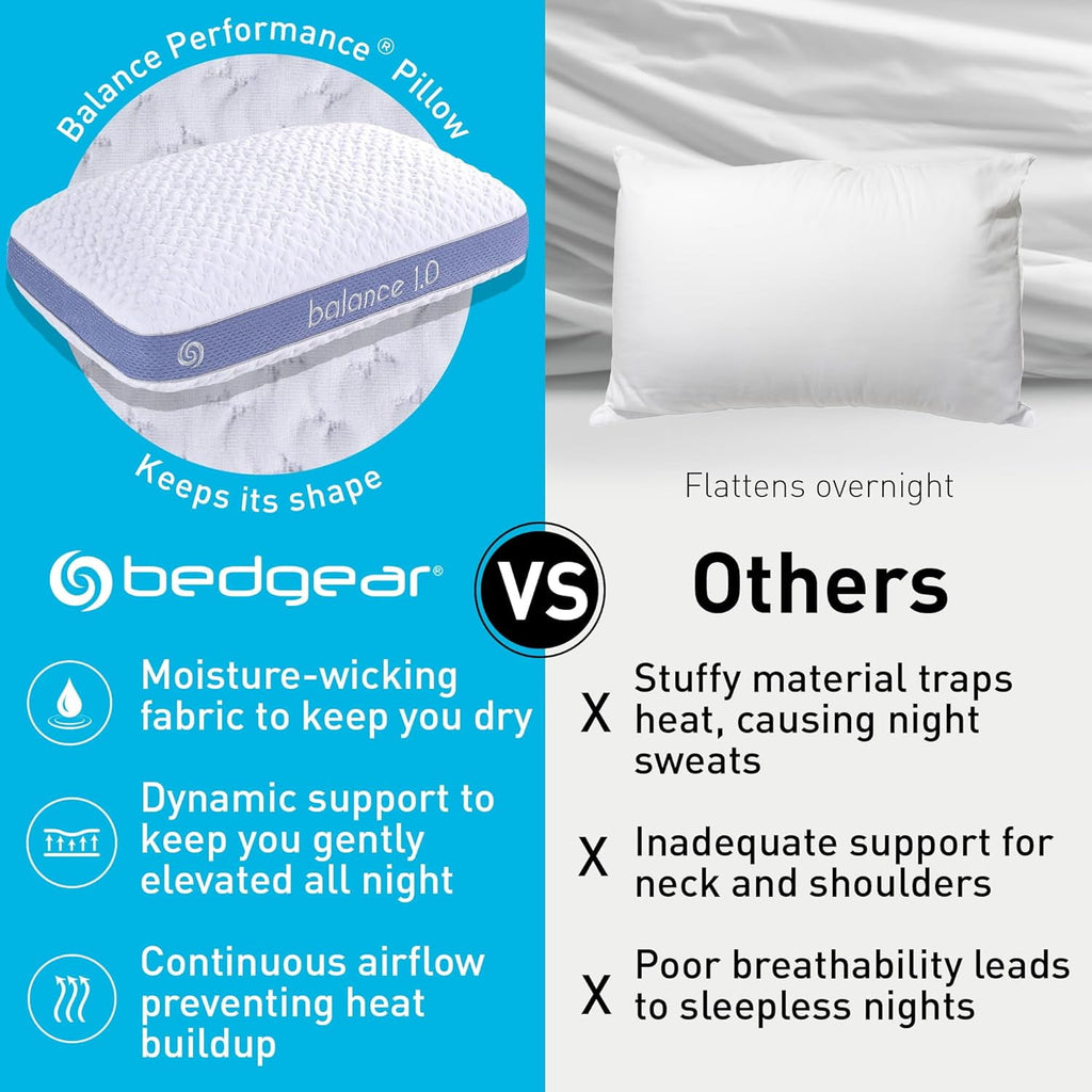 Balance Performance Pillow – 2.0 - Moisture Wicking Bed Pillow for All Sleep Positions - Medium Firmness Bed Pillow -... - Image 4