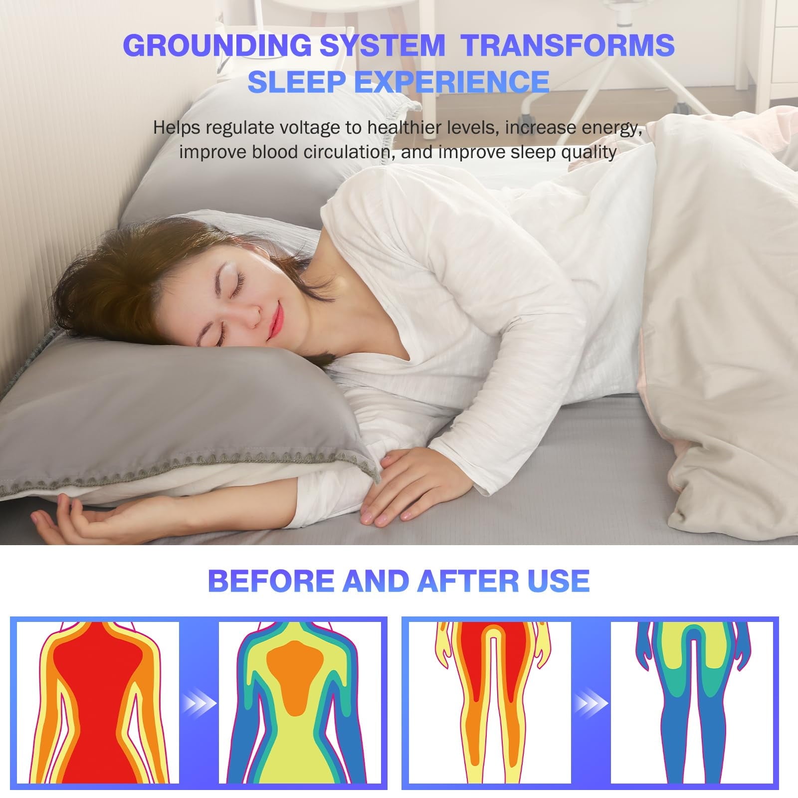 Grounding Sheets King Size,Earth Grounded Fitted Bed Sheet 10% Pure Silver Fiber + 90% Organic Cotton, Bed Grounding ... - Image 6