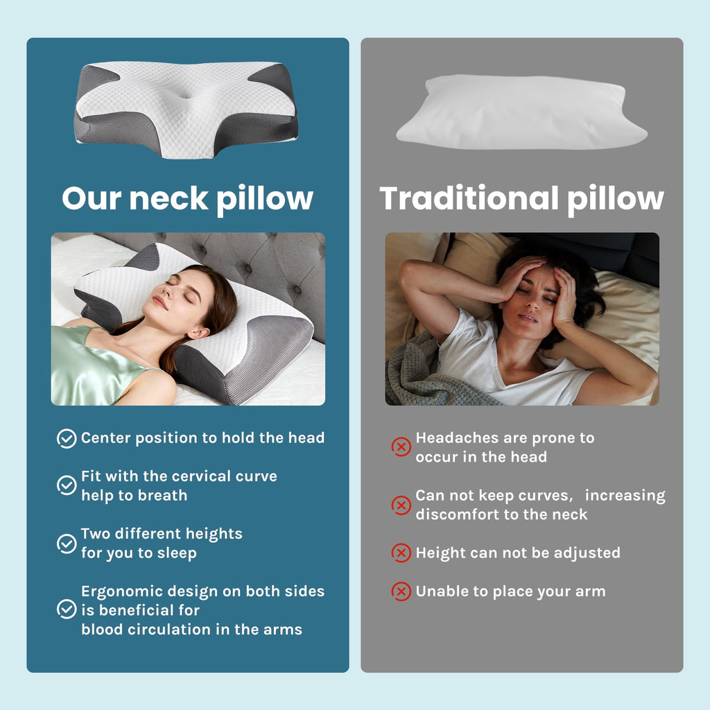 Cervical Pillow for Pain Relief, Ergonomic Side Sleeper Pillow for Orthopedic Contour Support for Bed Sleeping, Memor... - Image 6