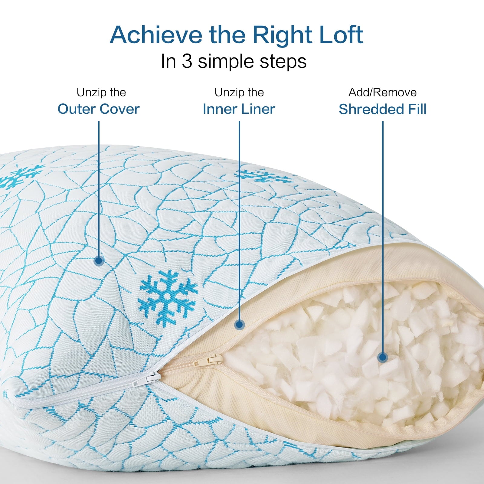 EMONIA Cooling Memory Foam Queen Pillows Set of 2,Adjustable Support & Heat Dissipation Tech for Side,Back,Stomach & Hot Sleepers, OEKO-TEX - Image 4
