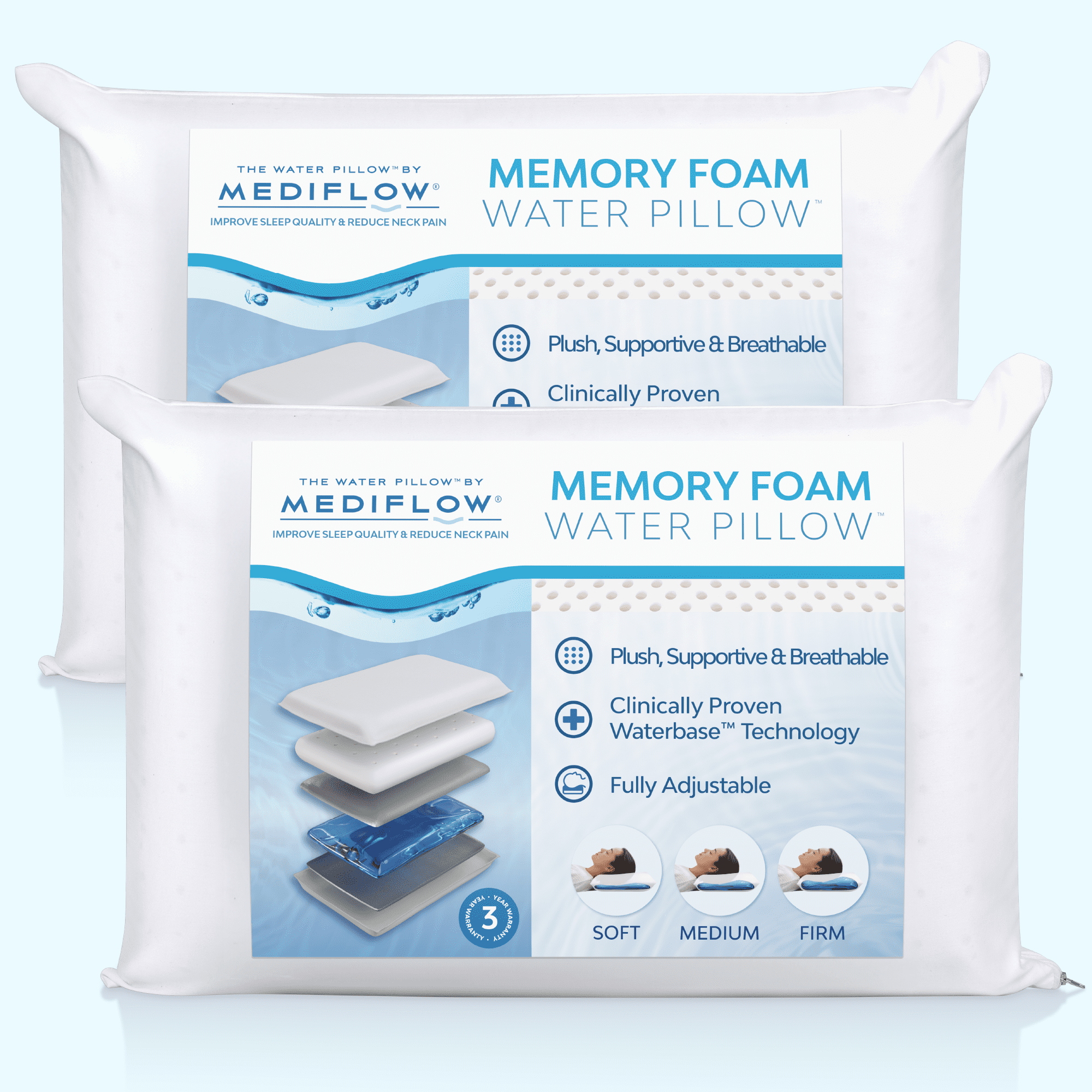 Mediflow Memory Foam Water Pillow - Adjustable Pillow for Neck Pain Relief, Pillow for Side, Back, and Stomach Sleepers, The Original Invent