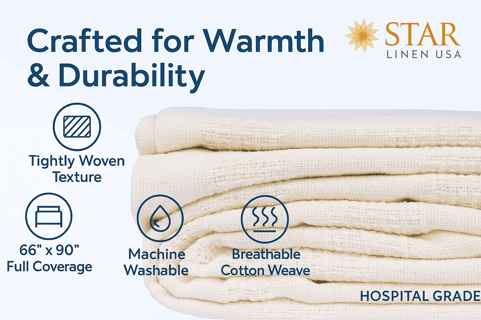 Hospital Thermal Blanket Throw Snag Free | 100% Cotton | Twin 66"x90" | White (1) - Image 3