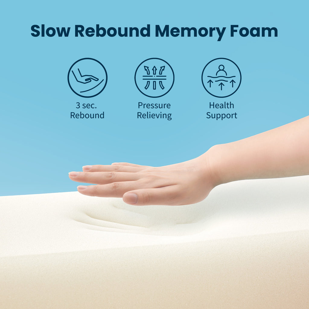 Sleep Zone Standard Cooling Memory Foam Pillow, Ergonomic Adjustable Orthopedic Contour Bed Pillows Neck Support for Side Back Stomach Sleep - Image 3