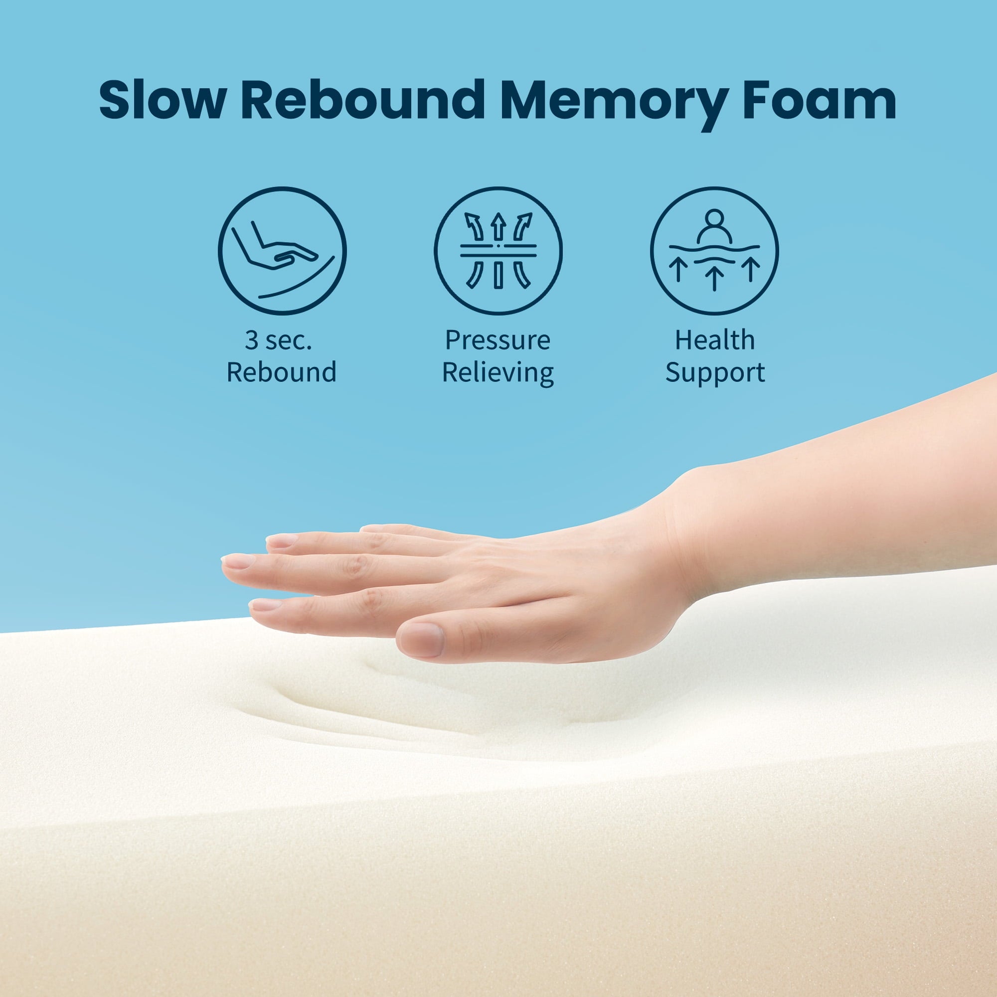 Sleep Zone Standard Cooling Memory Foam Pillow, Ergonomic Adjustable Orthopedic Contour Bed Pillows Neck Support for Side Back Stomach Sleep - Image 3