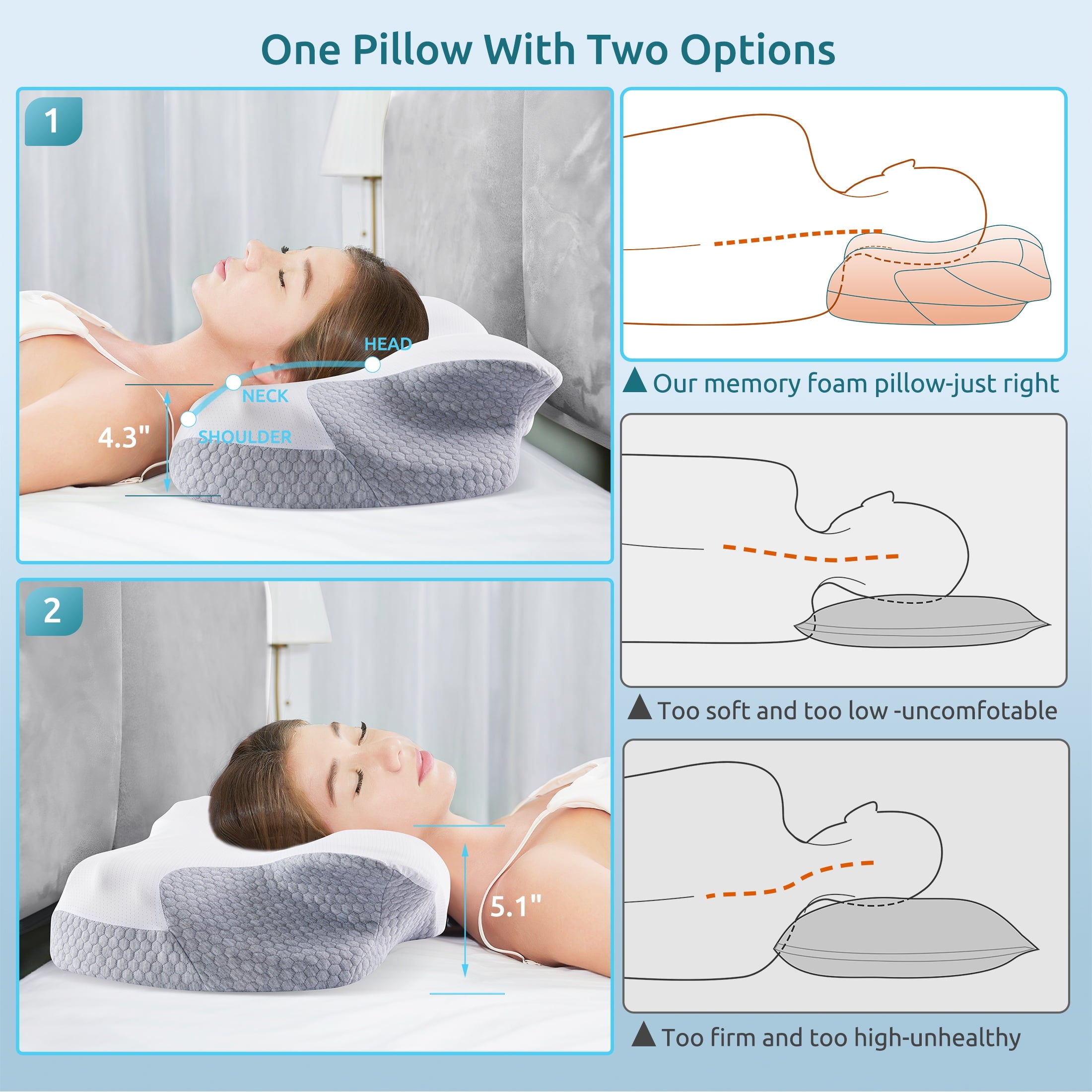 Cervical Memory Foam Pillow Neck Bed Pillow for Pain Relief Sleeping, Ergonomic Orthopedic for Side Back and Stomach ... - Image 5