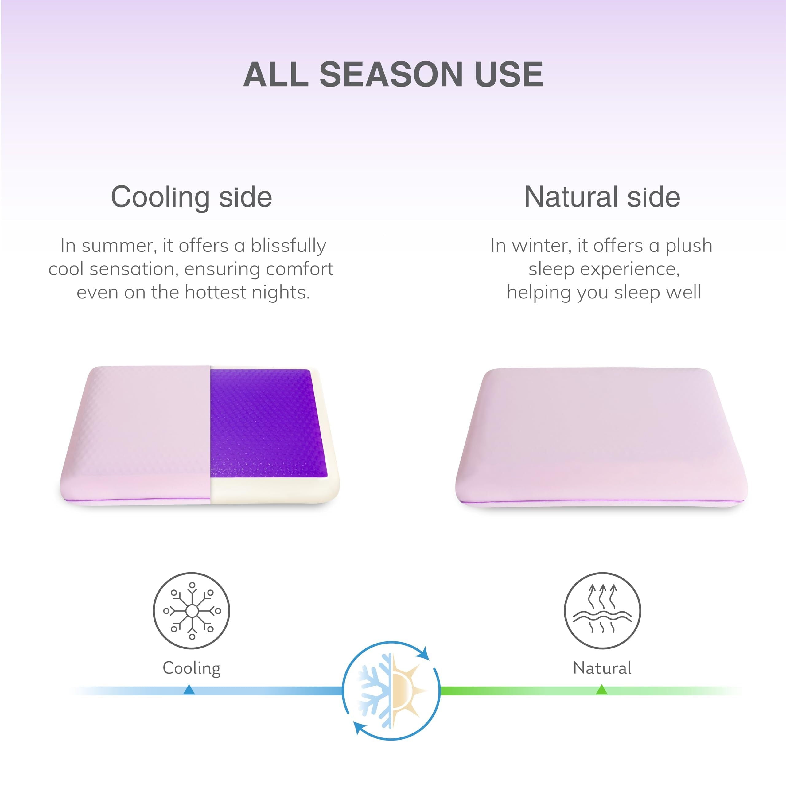 Memory Foam Pillow, Cooling Gel Bed Pillow, Queen, Purple - Image 4