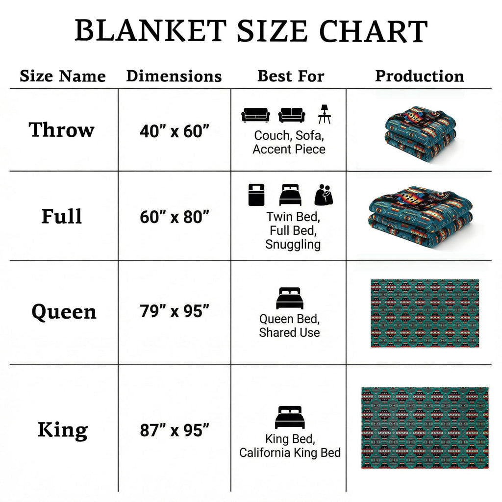 Sacred Thread Fleece Blanket South Western, Reversible Mexican, Vibrant Aztec Blankets and Throws for Aztec Decor for Home (Lake Flannel / F - Image 6