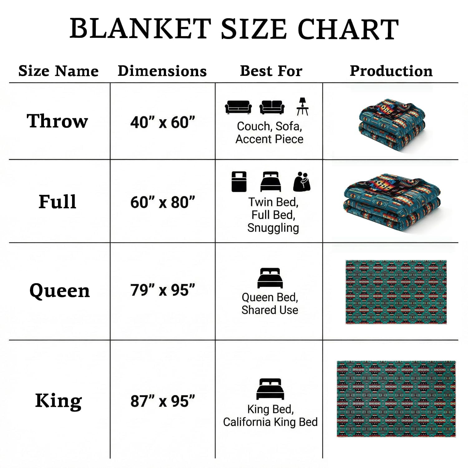 Sacred Thread Fleece Blanket South Western, Reversible Mexican, Vibrant Aztec Blankets and Throws for Aztec Decor for Home (Lake Flannel / F - Image 6