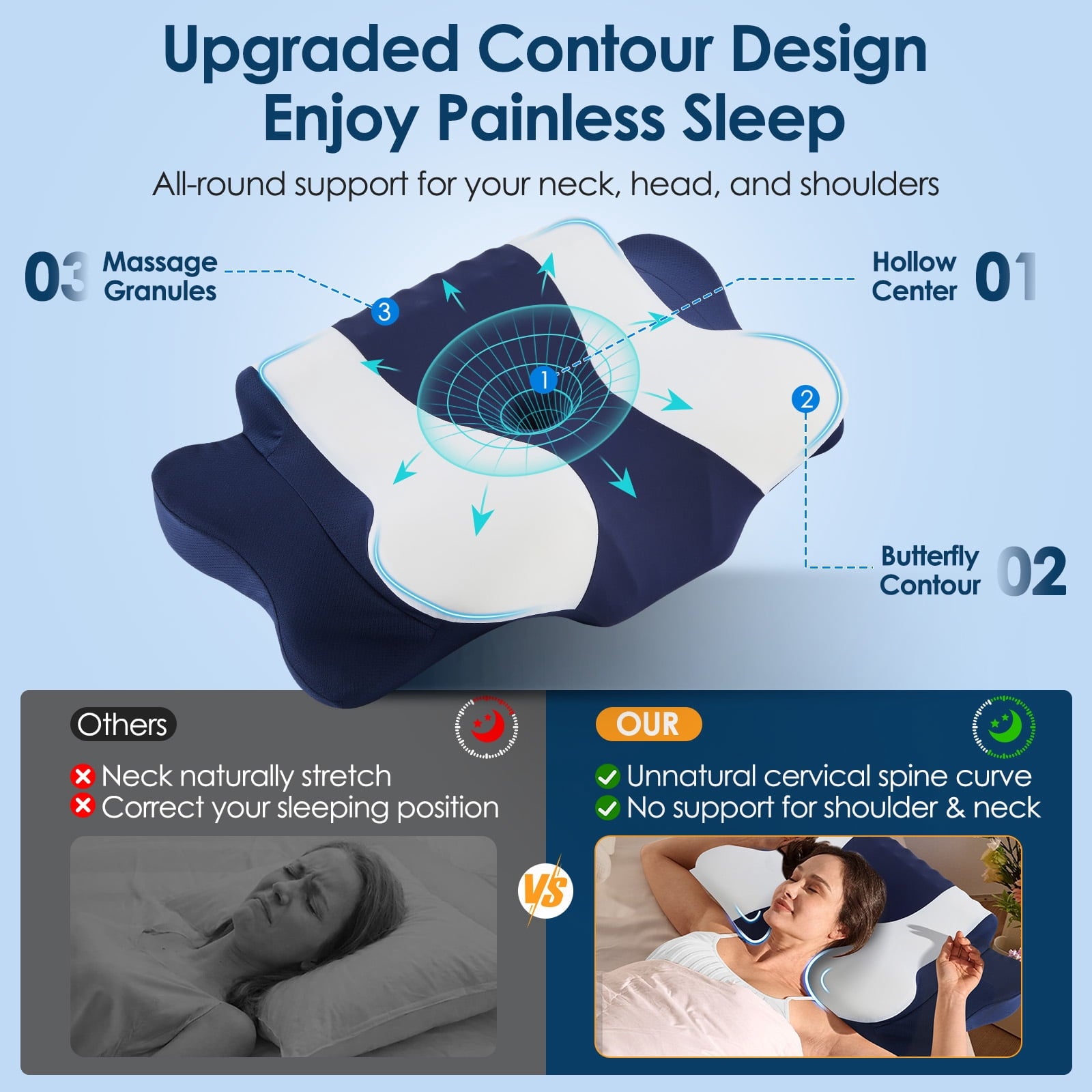 Cervical Neck Pillow for Pain Relief Sleeping, Memory Foam Pillow Neck Pillow Bed Pillow with Pillowcase for Side Bac... - Image 2
