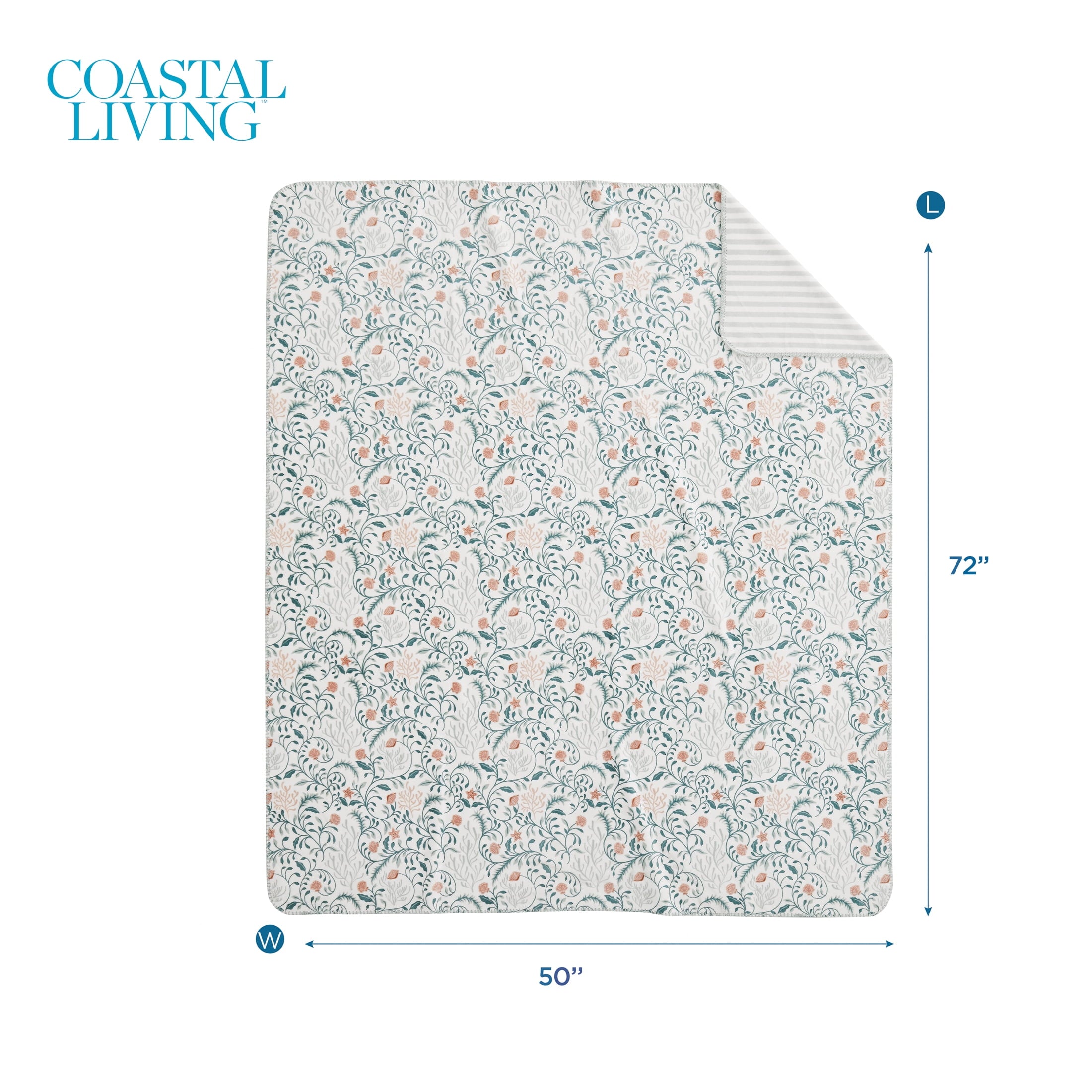 Throw Blanket, Reversible Plush Fleece Blanket for Couch, Green Seaberry Print, 50" x 72" - Image 5