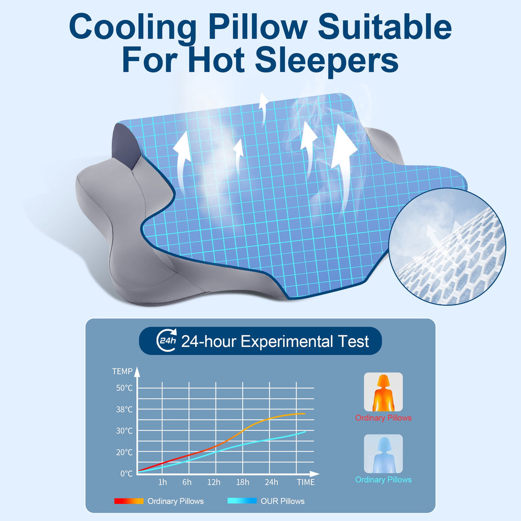 Cooling Bed Pillow for Neck & Shoulder Pain Relief, Cervical Support Comfort Pillow for Side Back Stomach Sleeper, Er... - Image 2