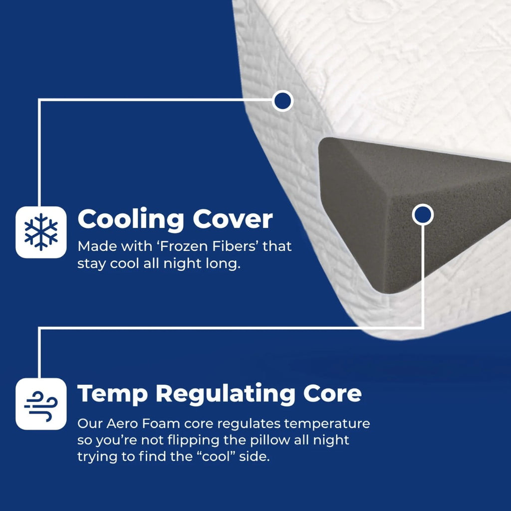 Pillow Cube Standard Pillow for Side Sleepers, Cooling Technology and Removable Cover - Image 6