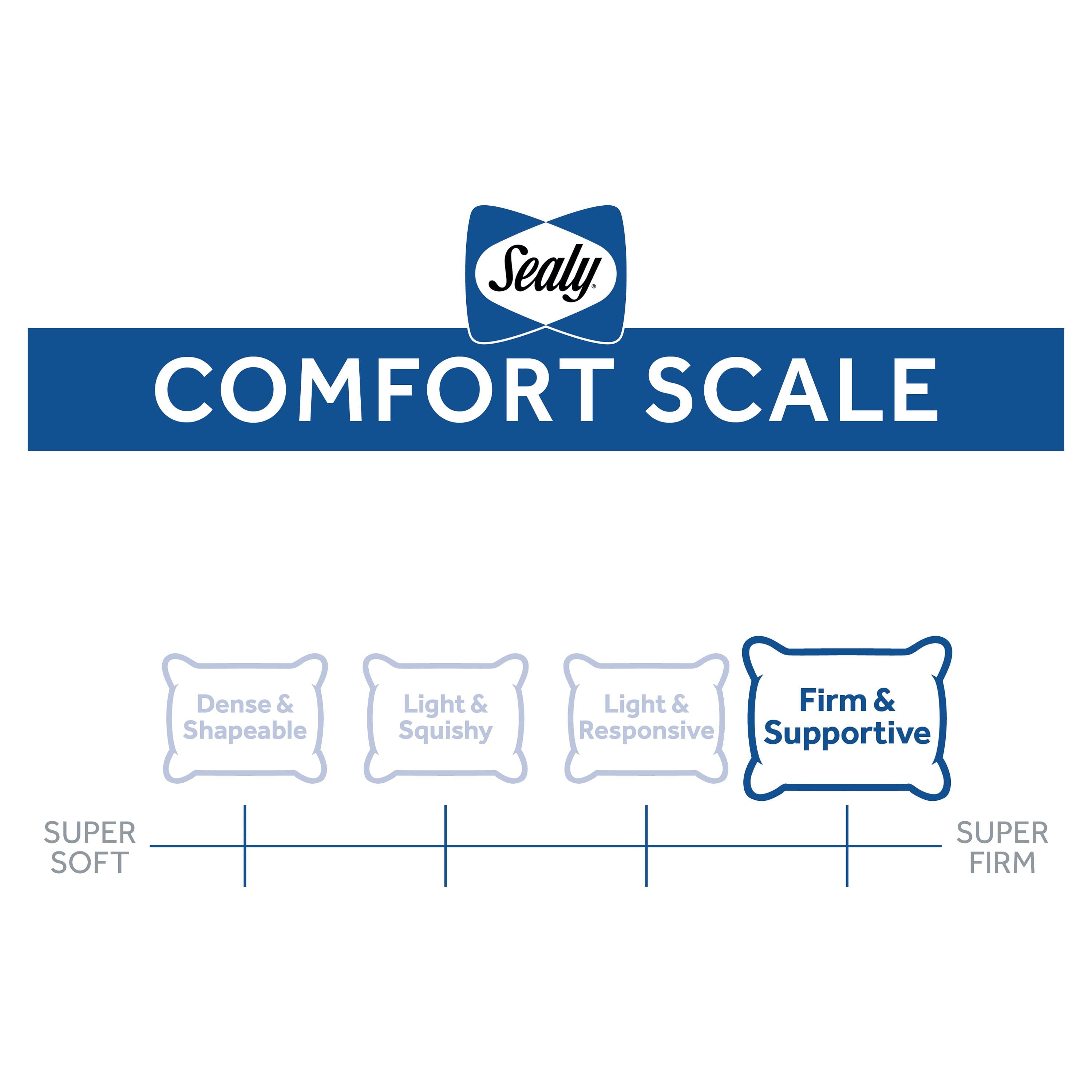 Cooling Performance Odor Neutralizing Extra Firm Support Machine Washable Pillow, King - Image 6