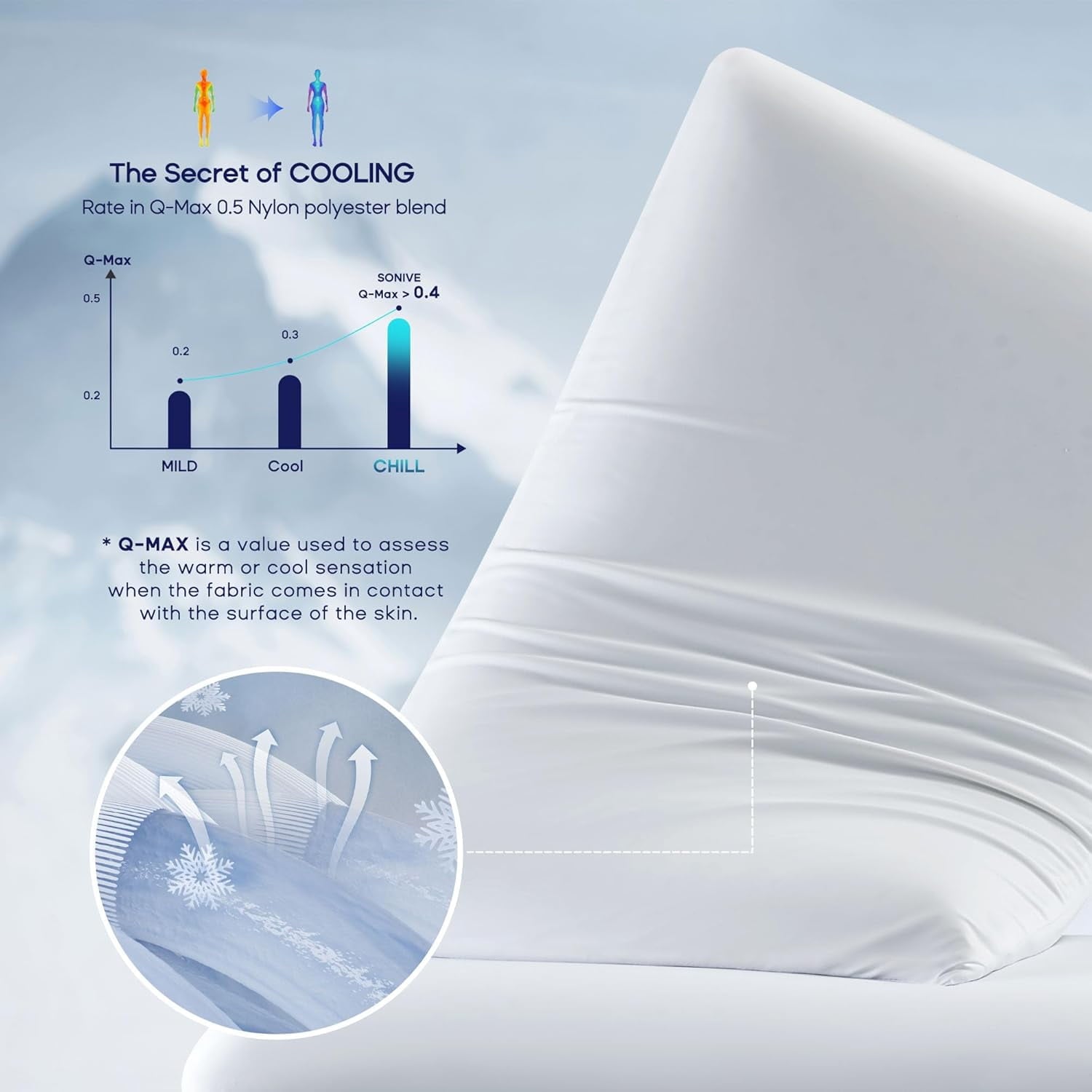 Sonive Ultra Thin Cooling Memory Foam Pillows, Summer Bed Pillows for Back, Stomach or Side Sleepers, Flat Pillow with Washable Cover, Premi - Image 6