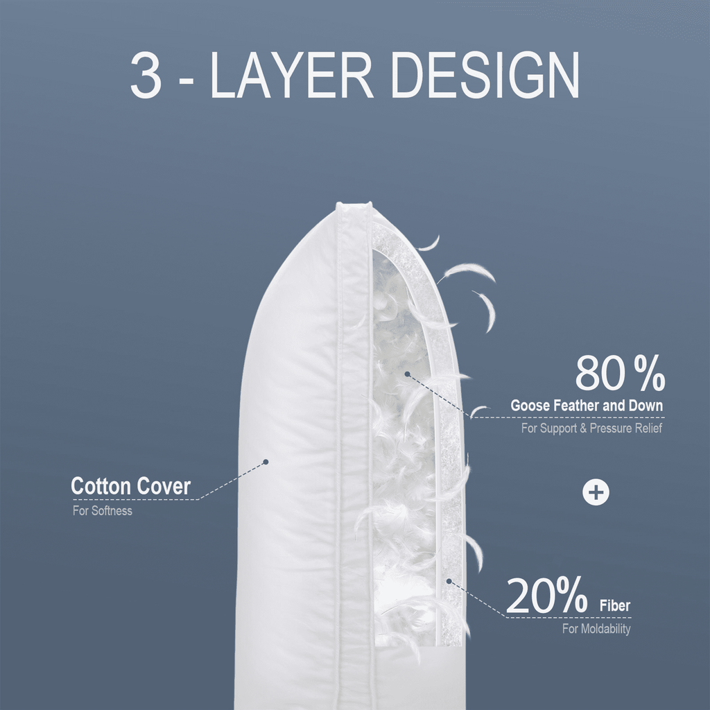 Goose Feather & Down Pillow King Size 20"x36" – Hotel Quality Bed Pillow for Sleeping, 100% Organic Cotton Cover, Hyp... - Image 4