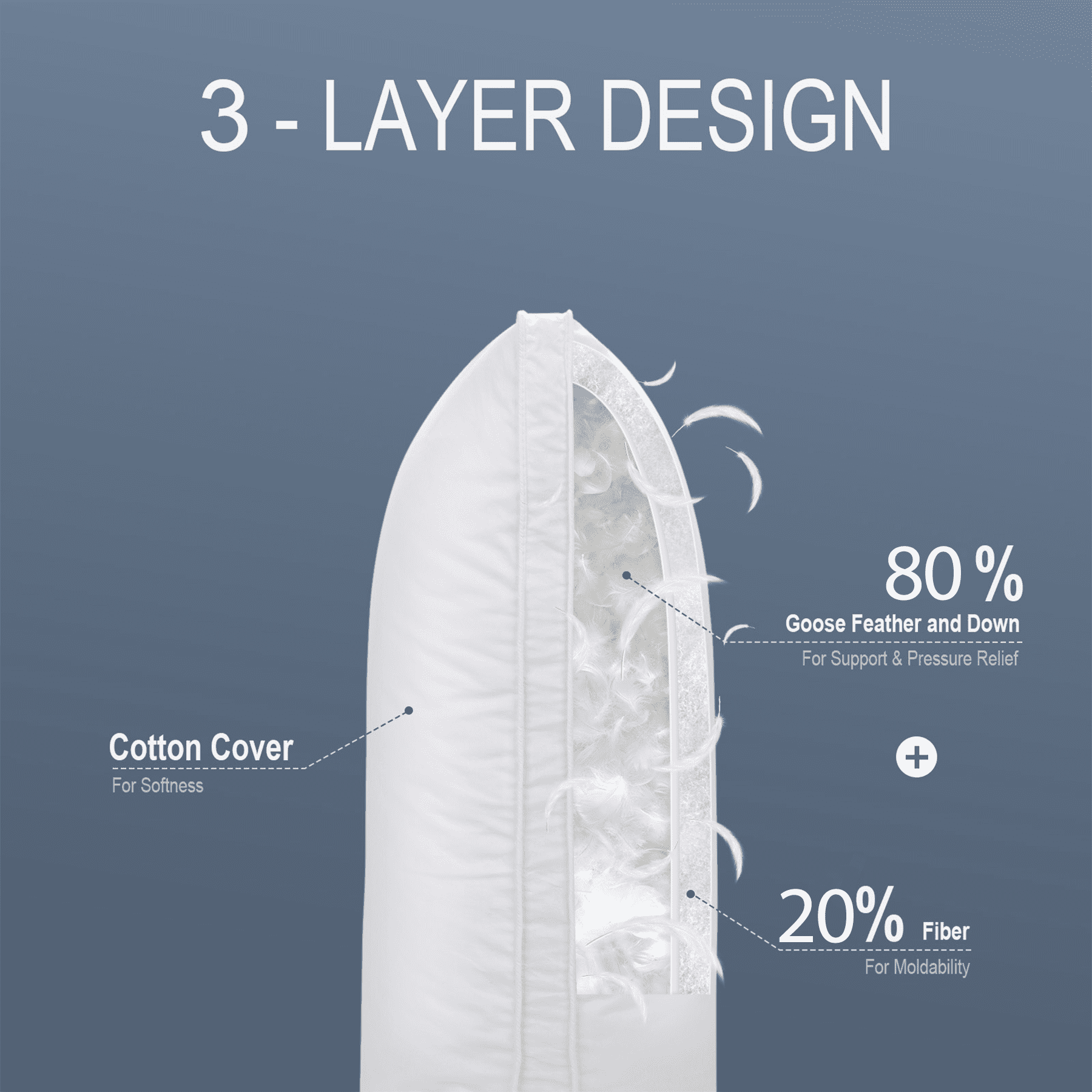 Goose Feather & Down Pillow King Size 20"x36" – Hotel Quality Bed Pillow for Sleeping, 100% Organic Cotton Cover, Hyp... - Image 4