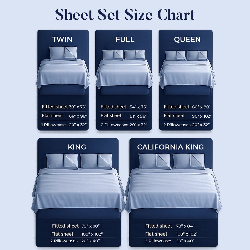 Bed Sheet Set Twin 3 Piece Hunter Green Breathable Soft Cotton Jersey Sheets with Deep Pockets, Unisex - Image 4