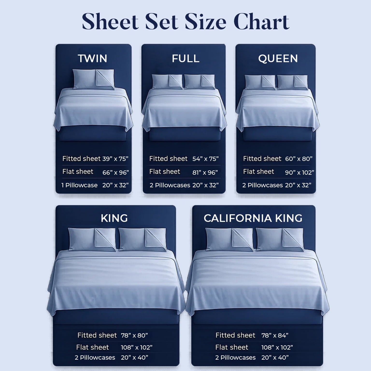 Bed Sheet Set Twin 3 Piece Hunter Green Breathable Soft Cotton Jersey Sheets with Deep Pockets, Unisex - Image 4