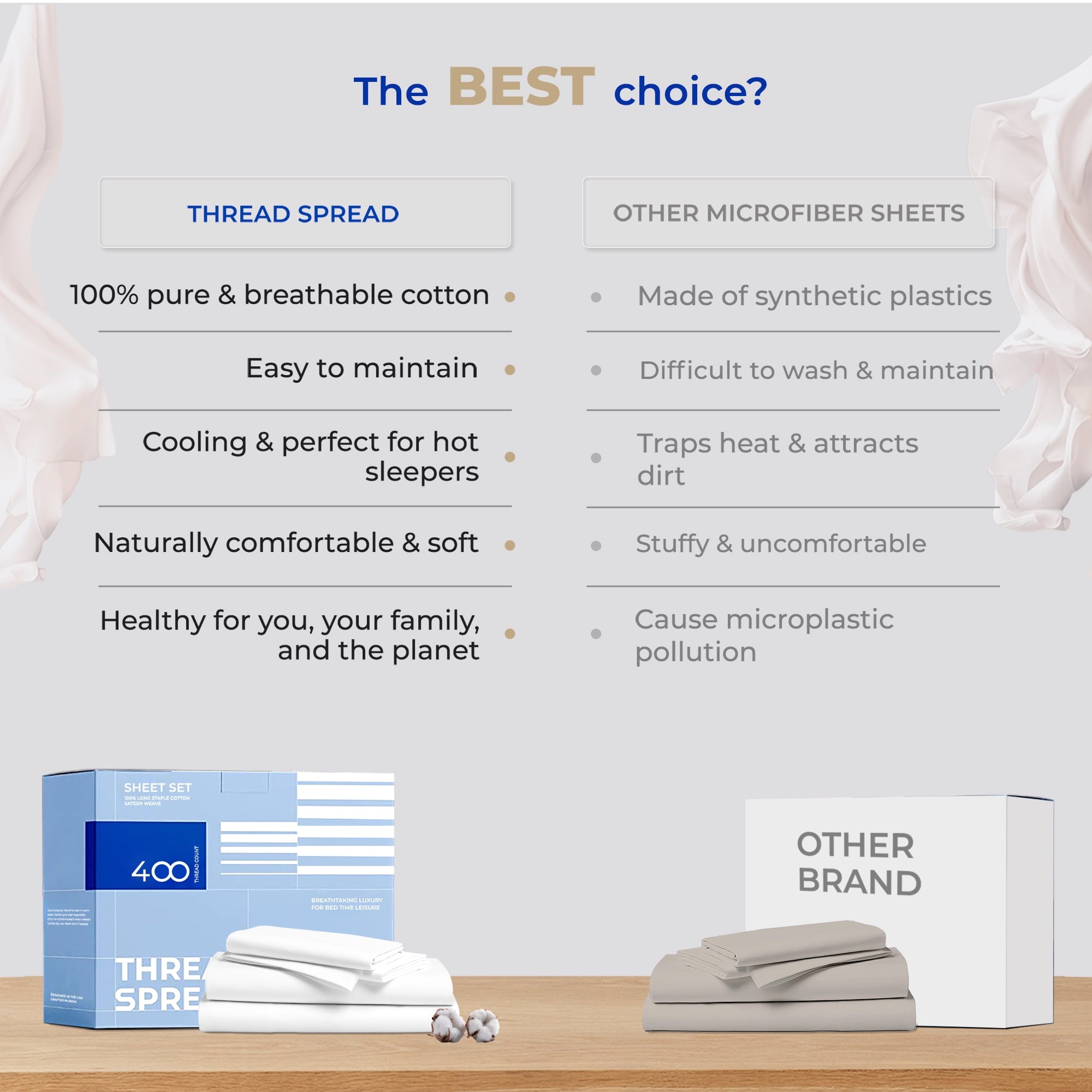 King Size Cotton Sheets Set - 400 Thread Count 4 PC 100% Cotton Sheets for King Bed, 16 In Deep Pocket King Size Cott... - Image 6