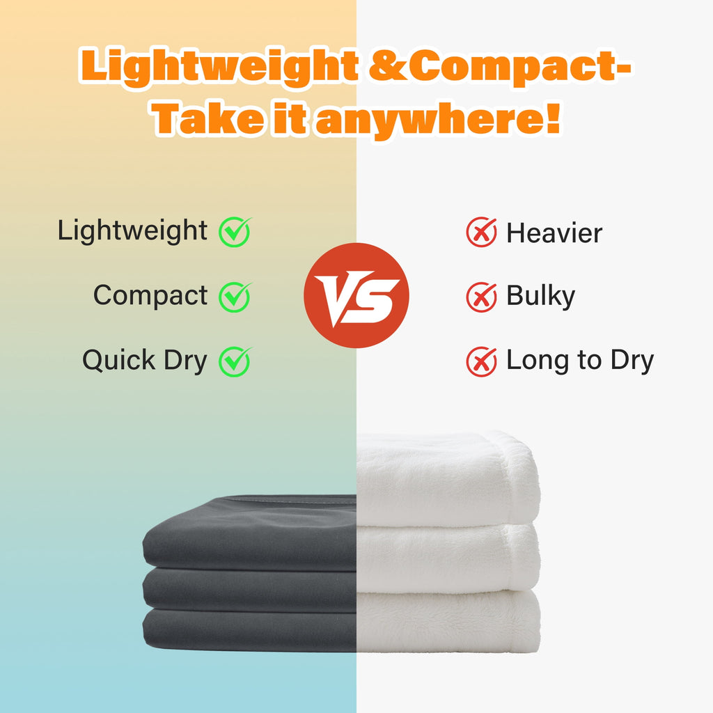 Waterproof Blanket for Couch, Reversible Washable Sofa Bed Coverlet Protector | Leak Proof, Comfortable | for People ... - Image 6