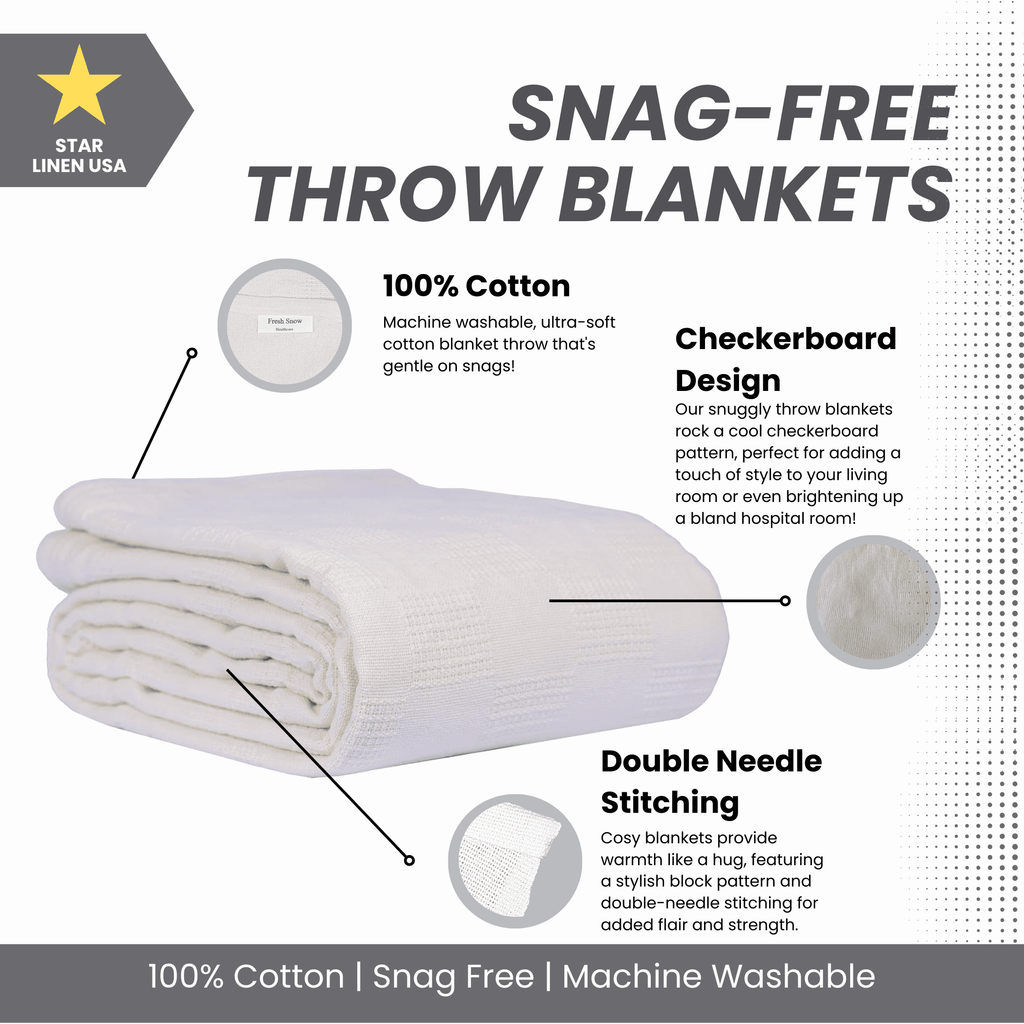 Hospital Thermal Blanket Throw Snag Free | 100% Cotton | Twin 66"x90" | White (1) - Image 2