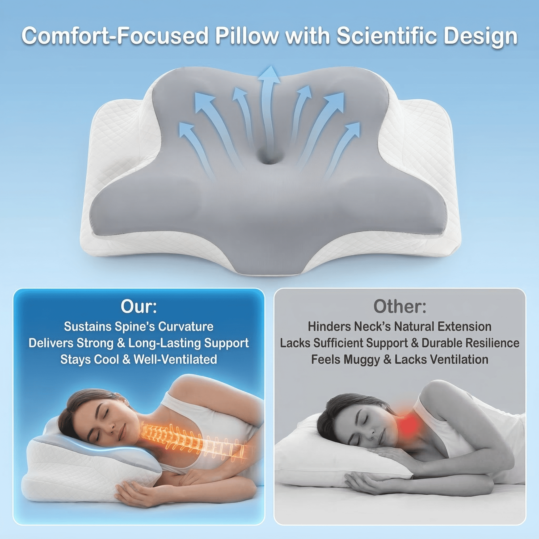XAirClad Memory Foam Contour Pillows - Neck Pain Relief, Orthopedic Cervical, Breathable Washable Cover - Image 3