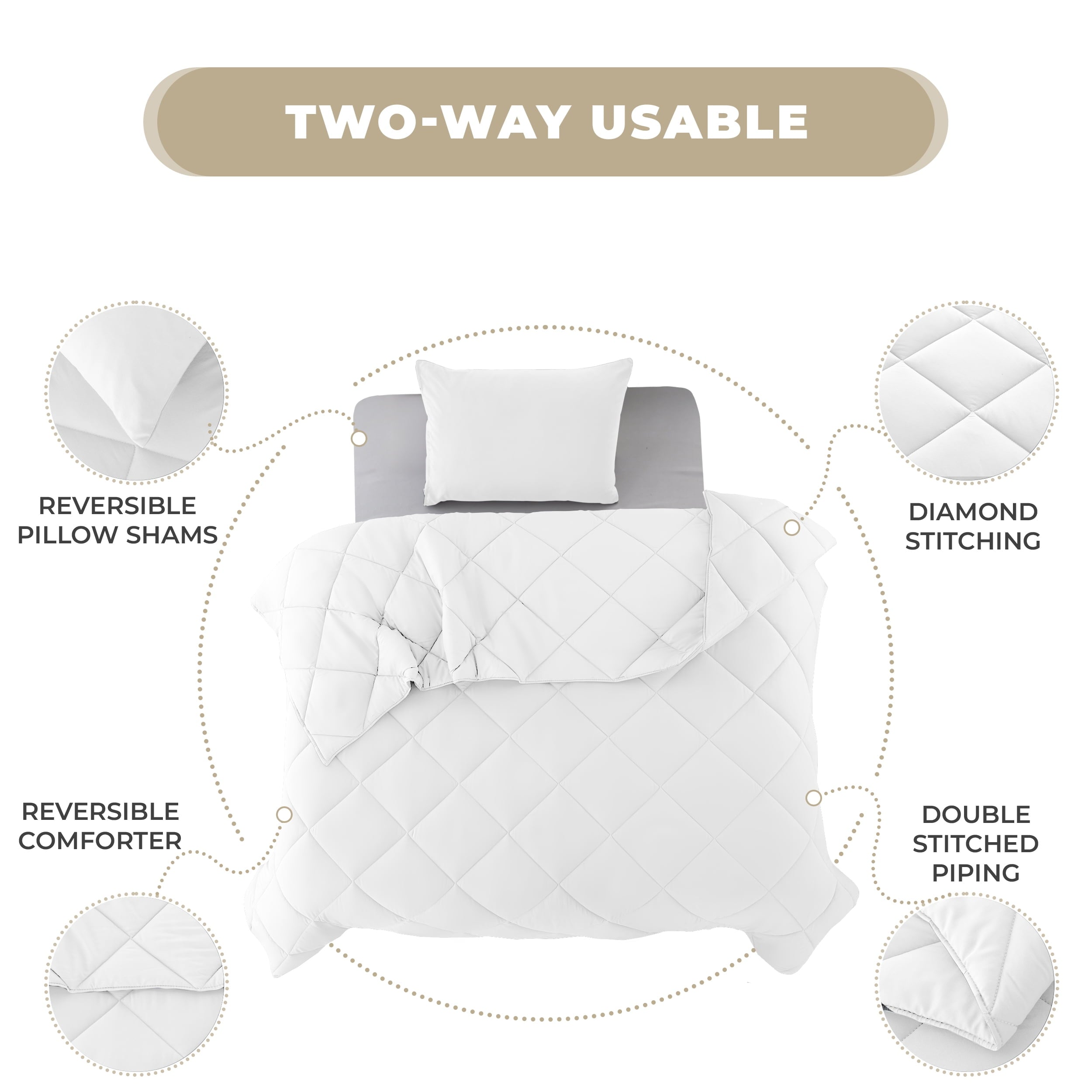 Lux Decor All-Season Comforter Sets Twin Size 2 PC, Reversible Bedding Set with Diamond Quilted Design Comforter and 1 Pillow Sham, Lightwei - Image 6