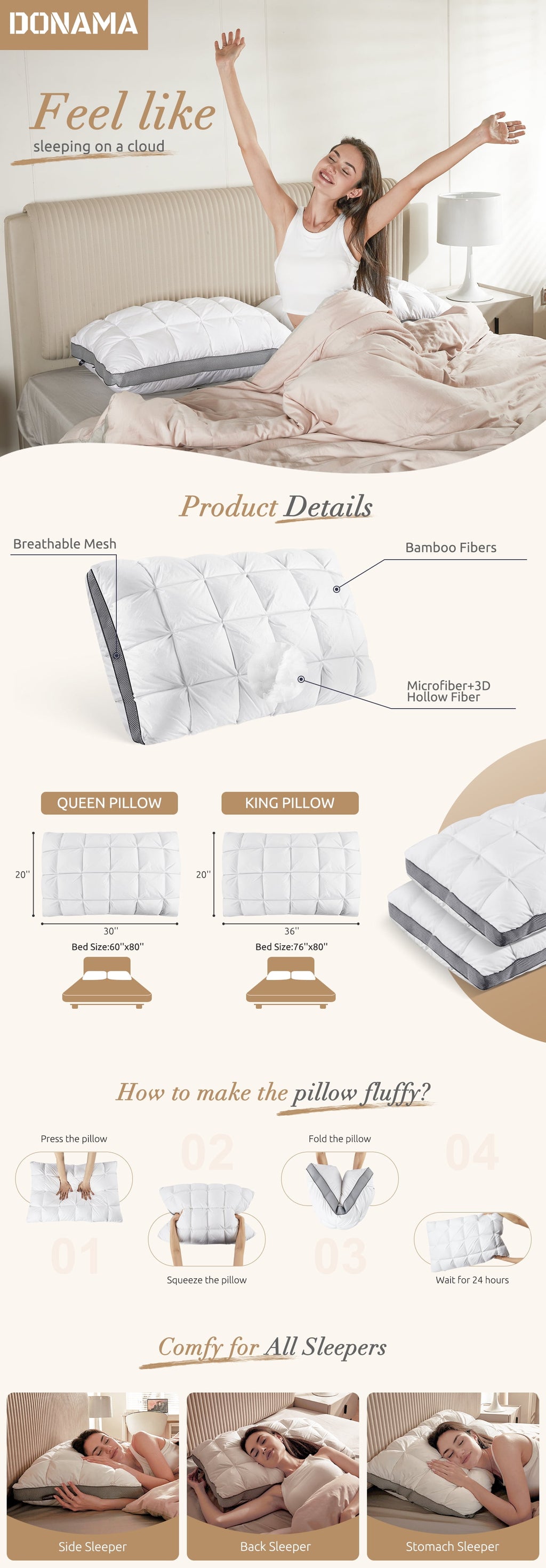Hotel Cervical Pillow for Sleeping – Ergonomic Contour Neck Support Bed Pillow, Fluffy and Supportive for Side, Back ... - Image 2