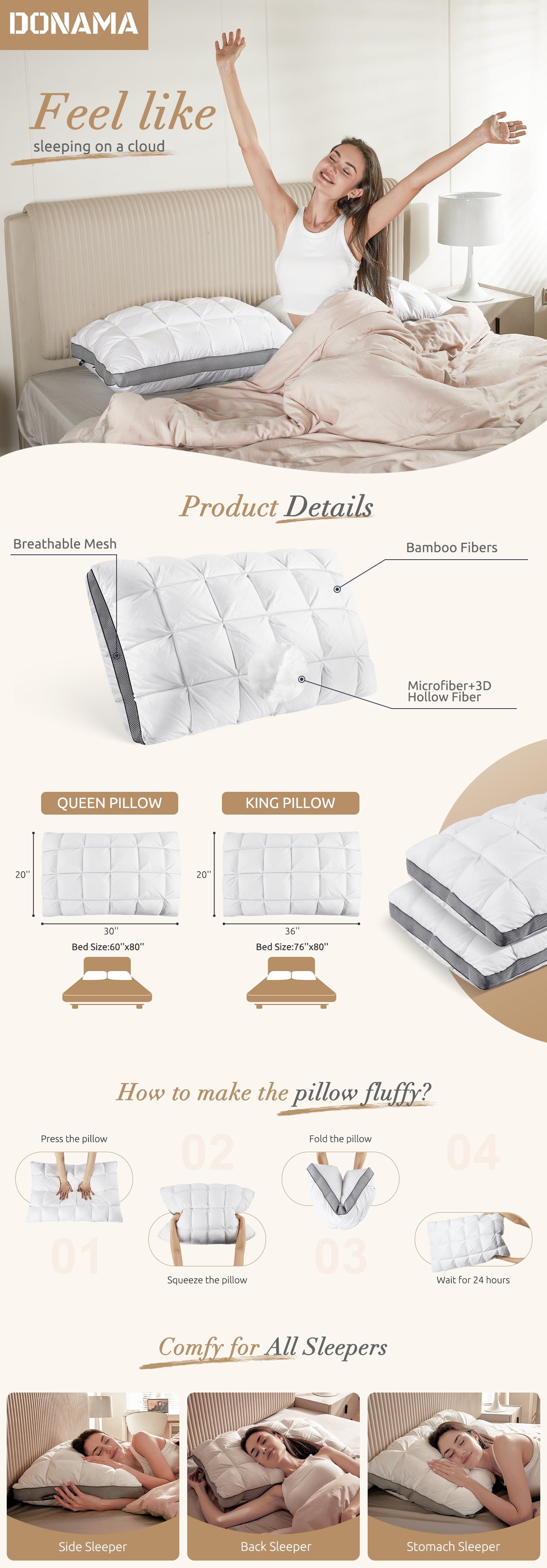 Hotel Cervical Pillow for Sleeping – Ergonomic Contour Neck Support Bed Pillow, Fluffy and Supportive for Side, Back ... - Image 2